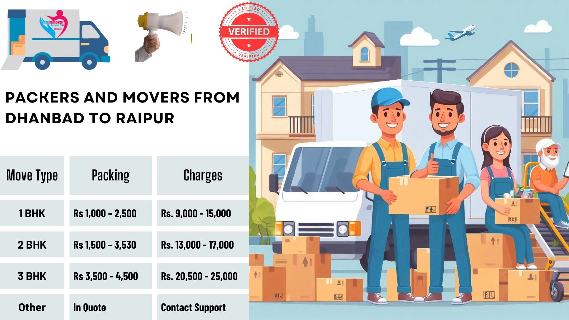 Competitive Packers and Movers rates list From Ranchi To Raipur