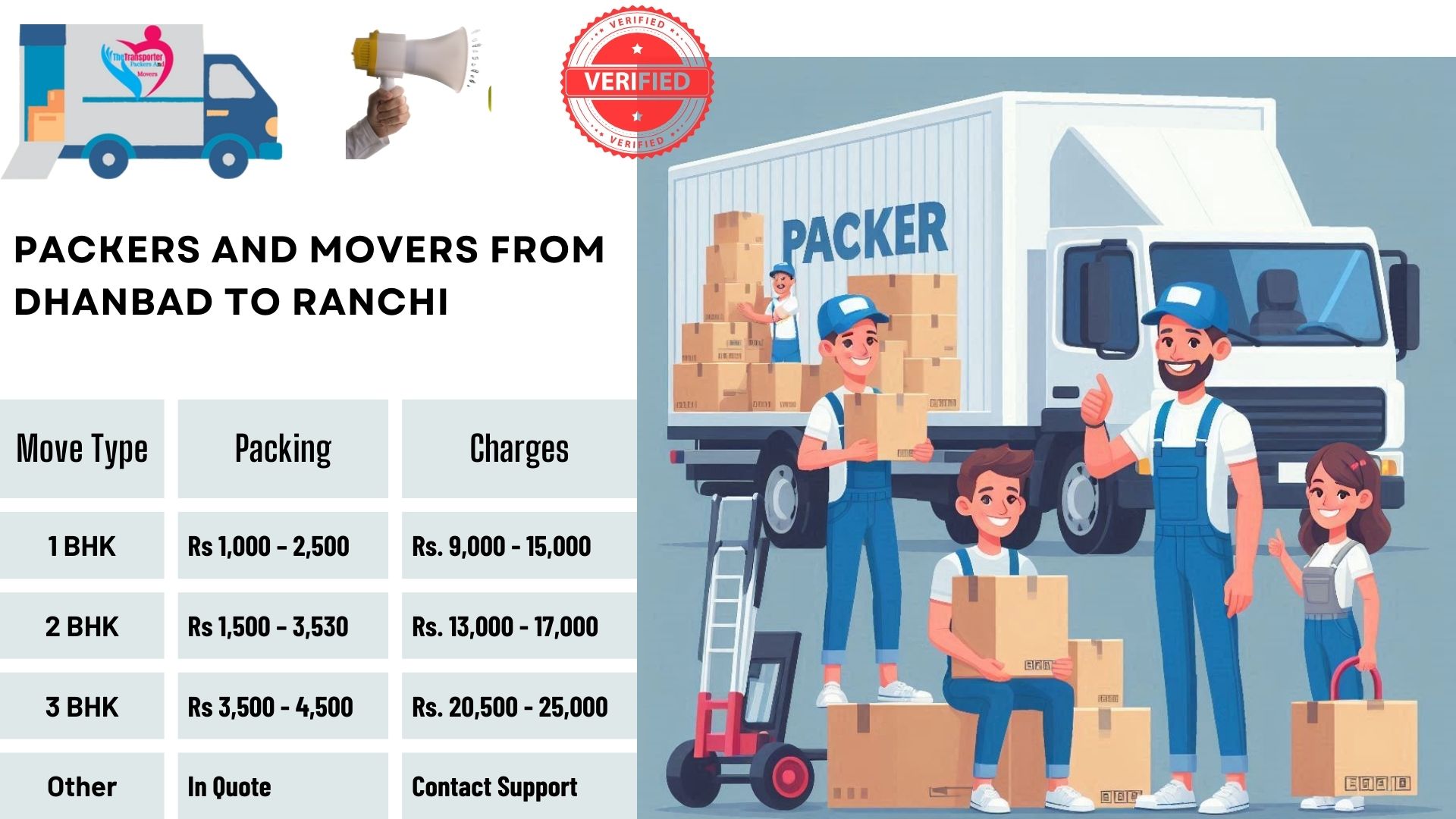 Affordable Movers and Packers cost list From Ranchi To Haora
