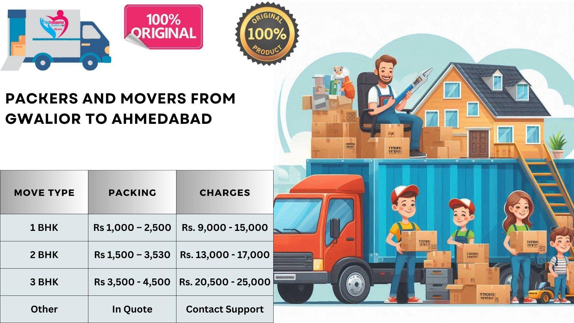 Dependable Movers and Packers cost list From Gwalior To Ahmedabad