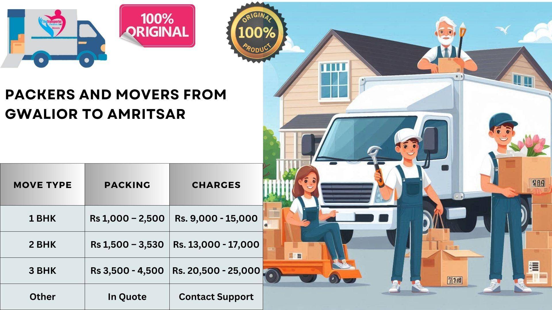 Dependable Packers and Movers charges list From Gwalior To Amritsar