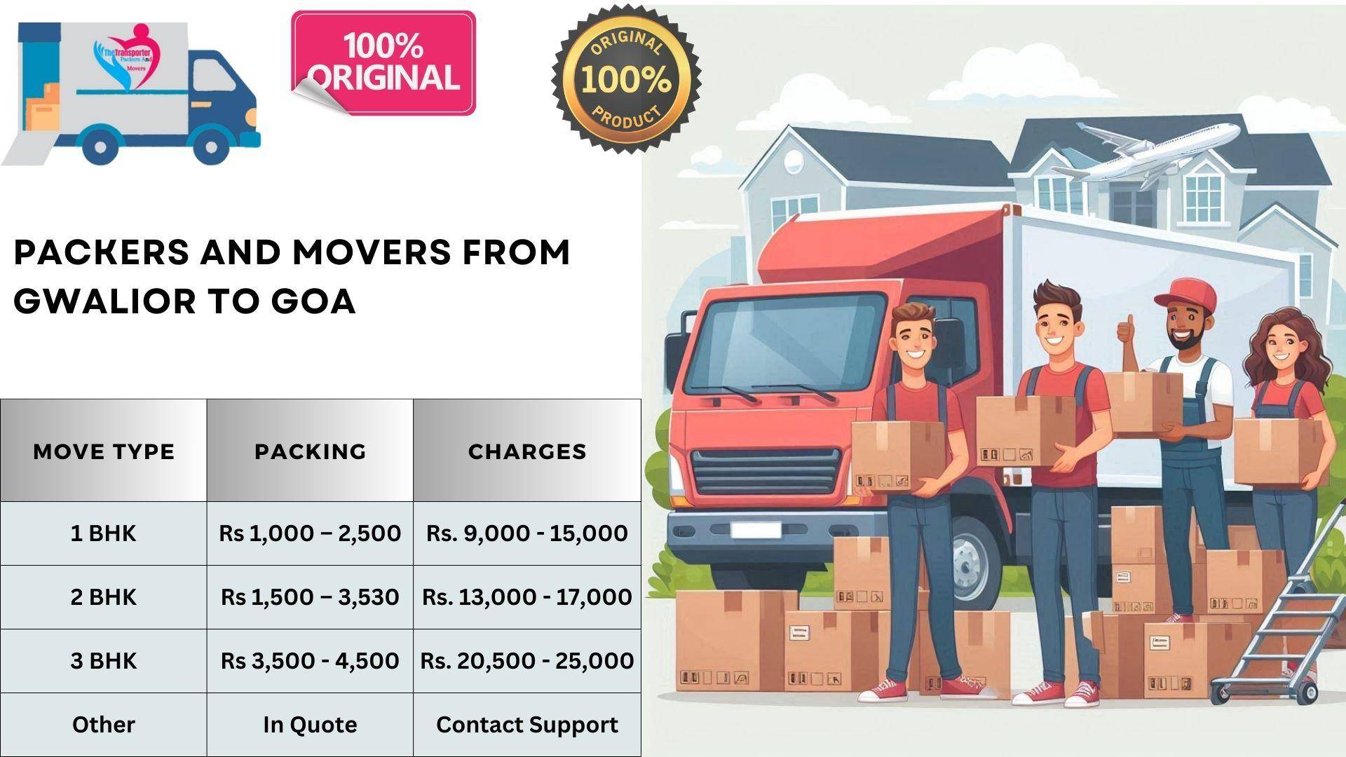 Reliable Packers and Movers rates list From Gwalior To Goa