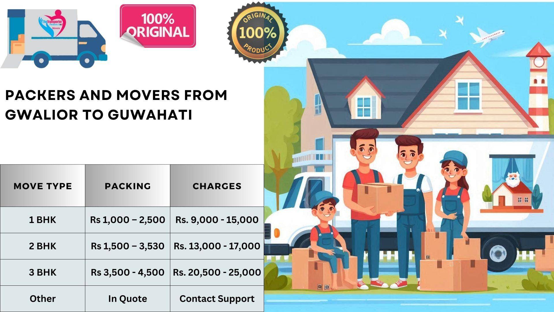 Trusted Packers and Movers cost list From Gwalior To Guwahati