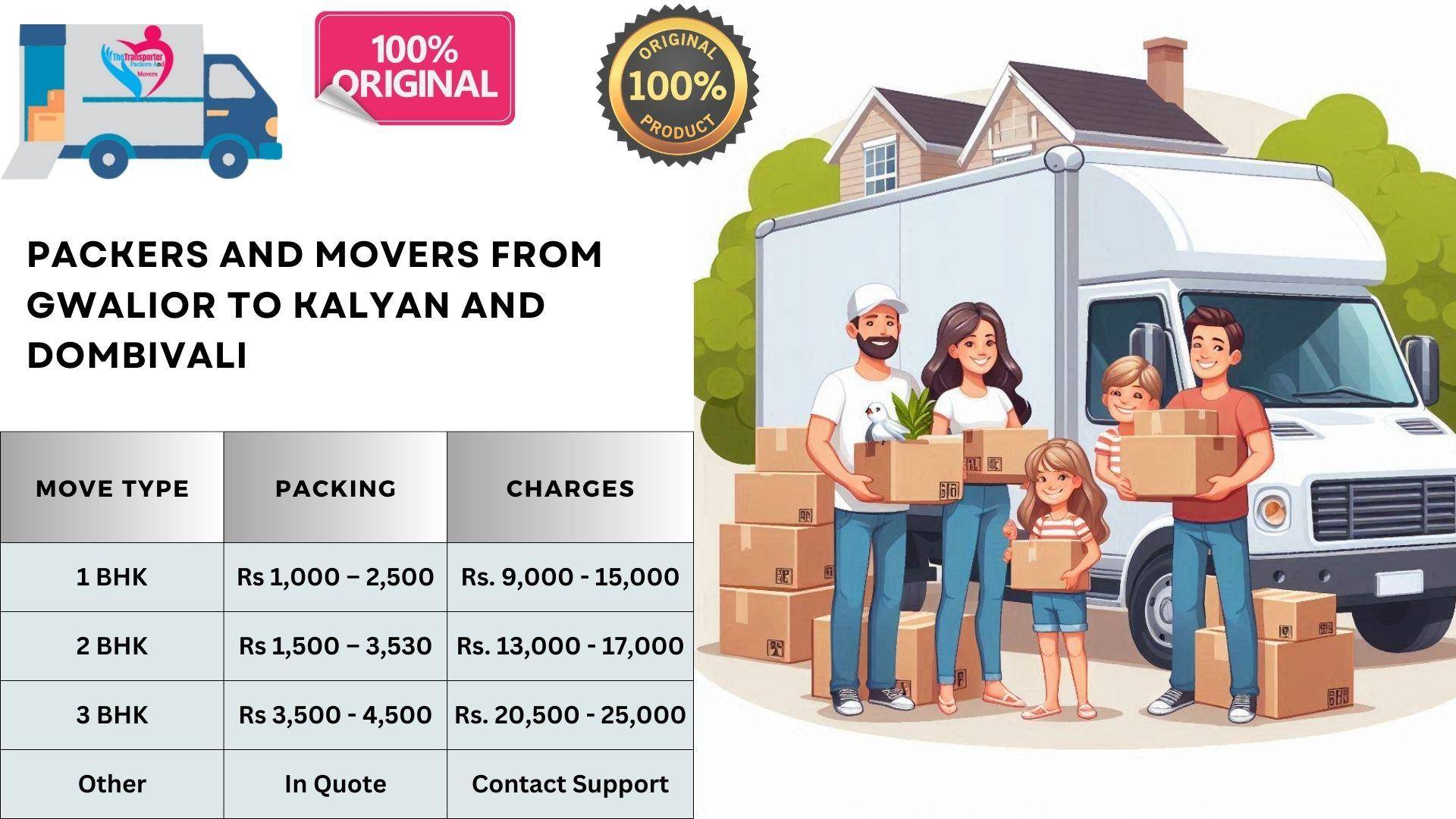 Verified Packers and Movers charges list From Gwalior To Kalyan And Dombivali