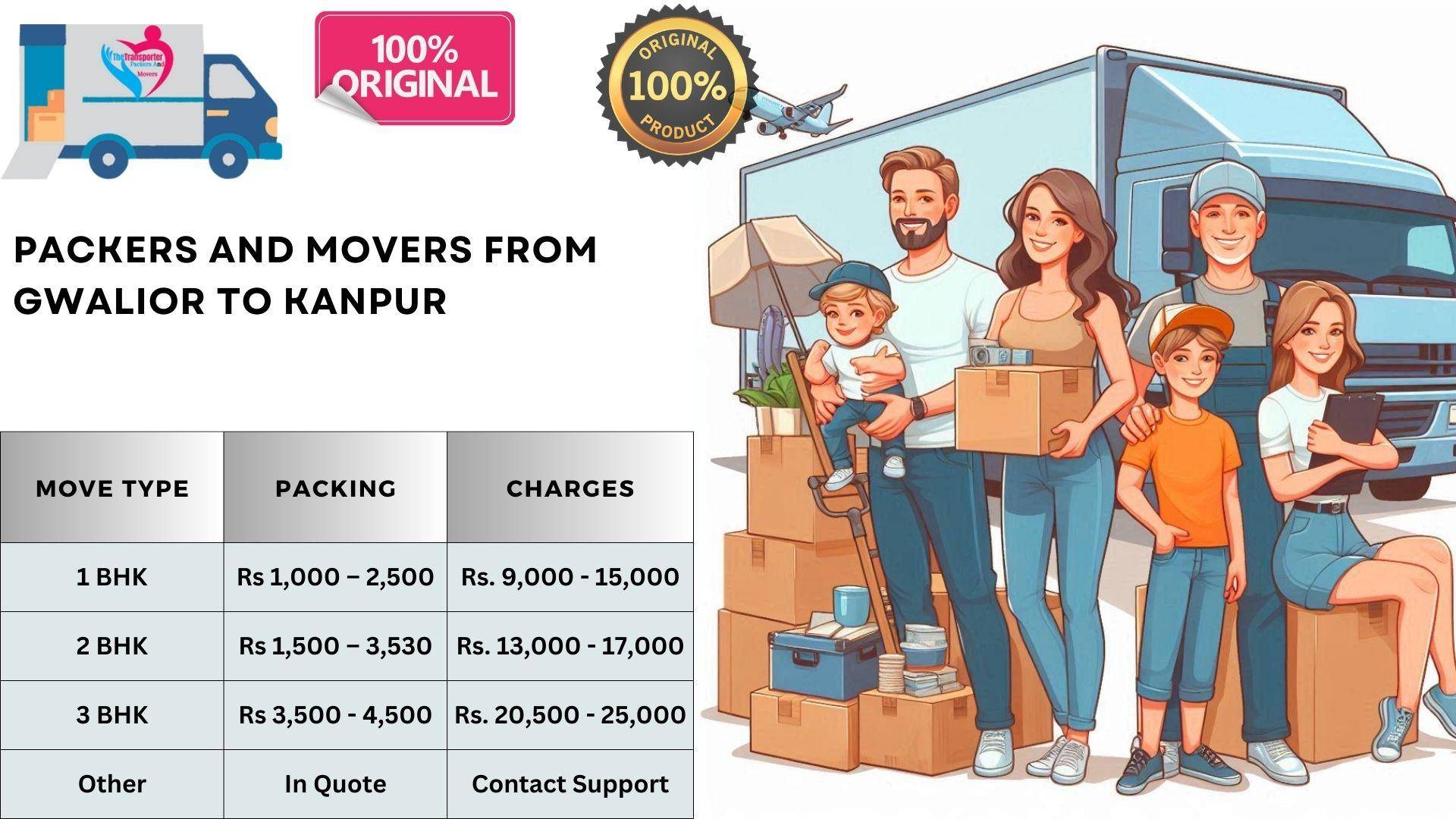 Top-rated Packers and Movers rates list From Gwalior To Kanpur