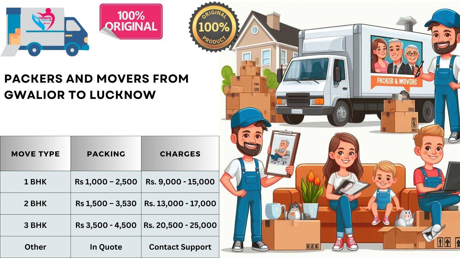 Cost-effective Movers and Packers cost list From Gwalior To Lucknow