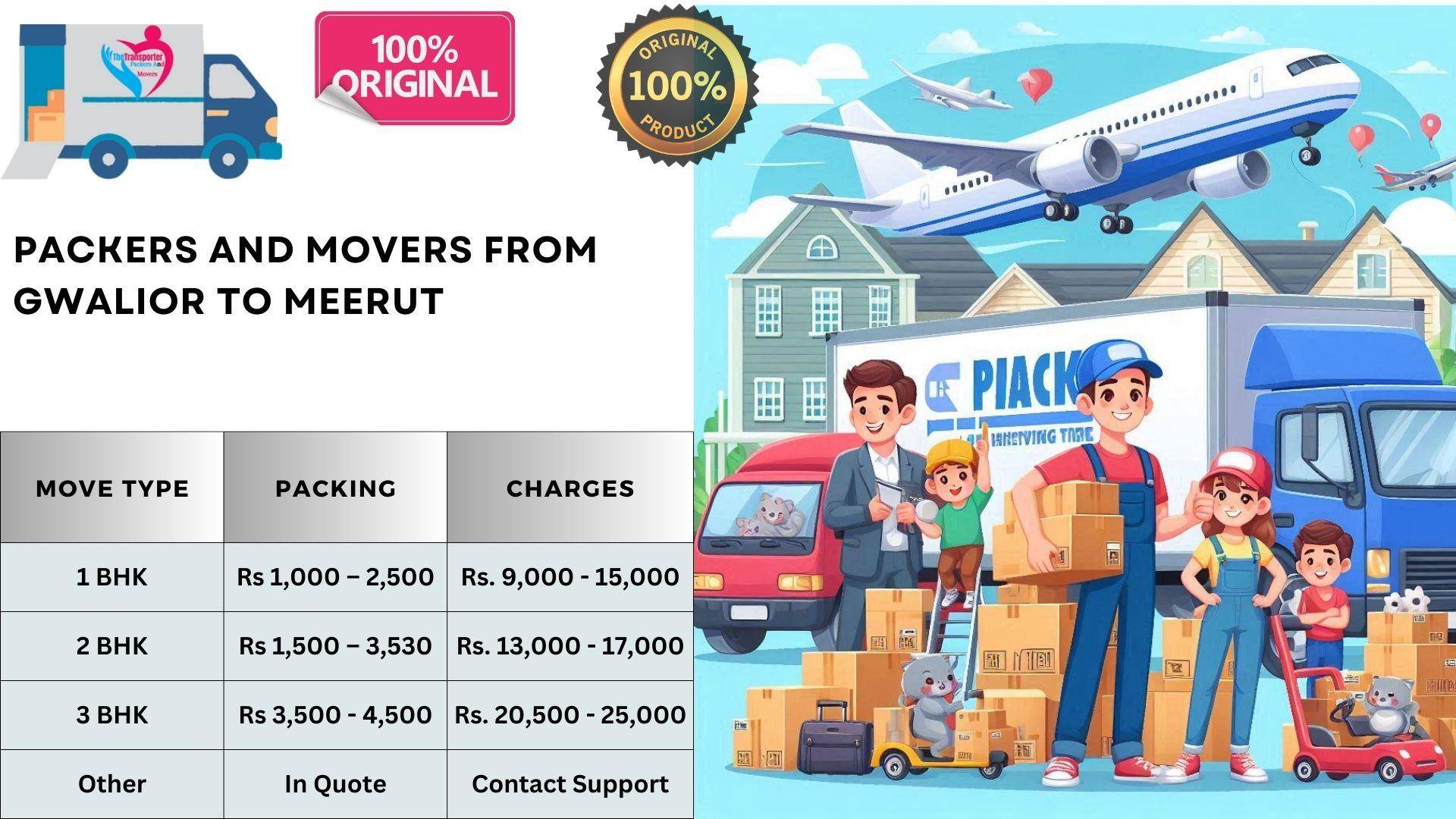 Dependable Packers and Movers cost list From Gwalior To Meerut