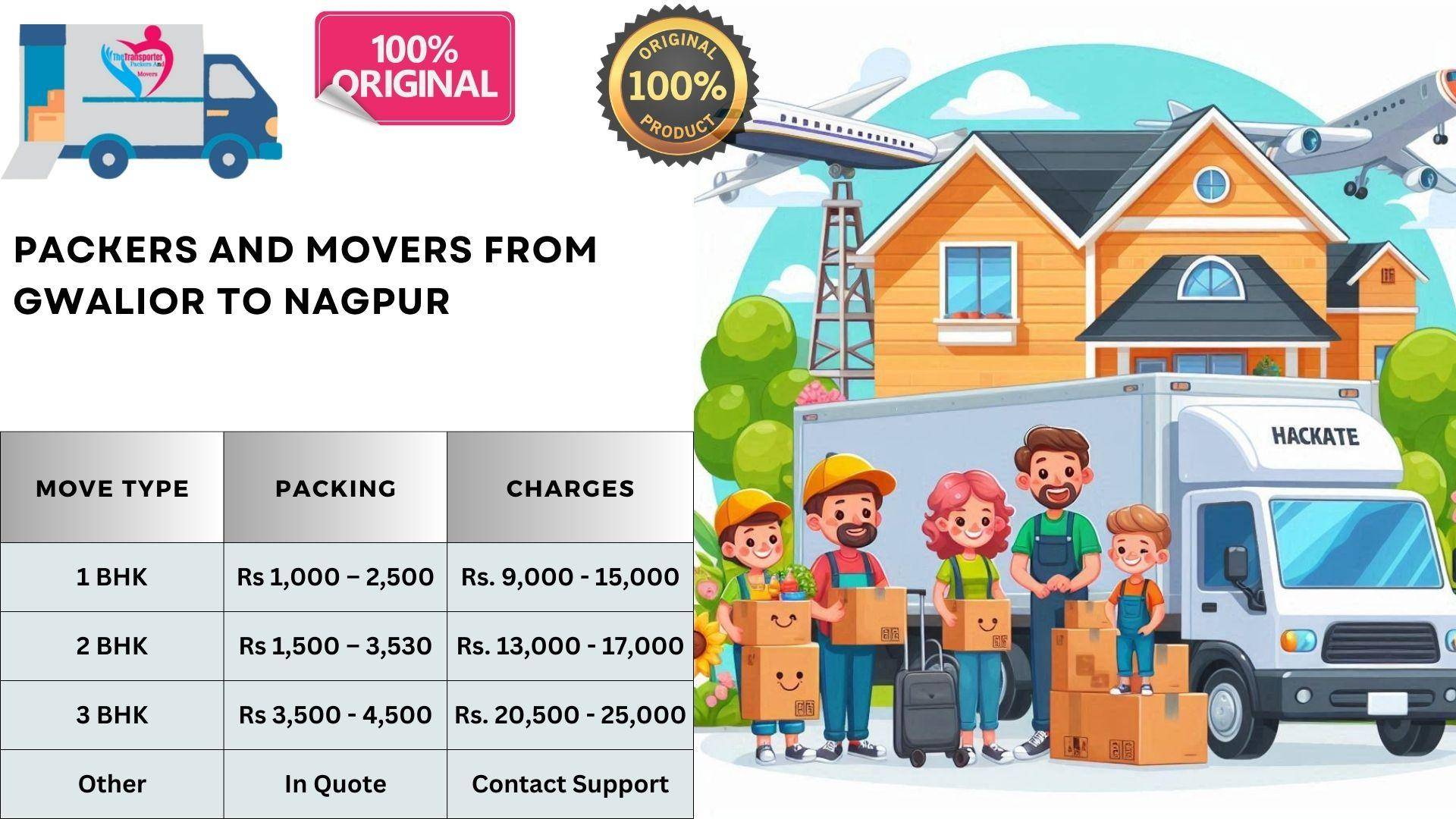 Trusted Movers and Packers charges list From Gwalior To Nagpur