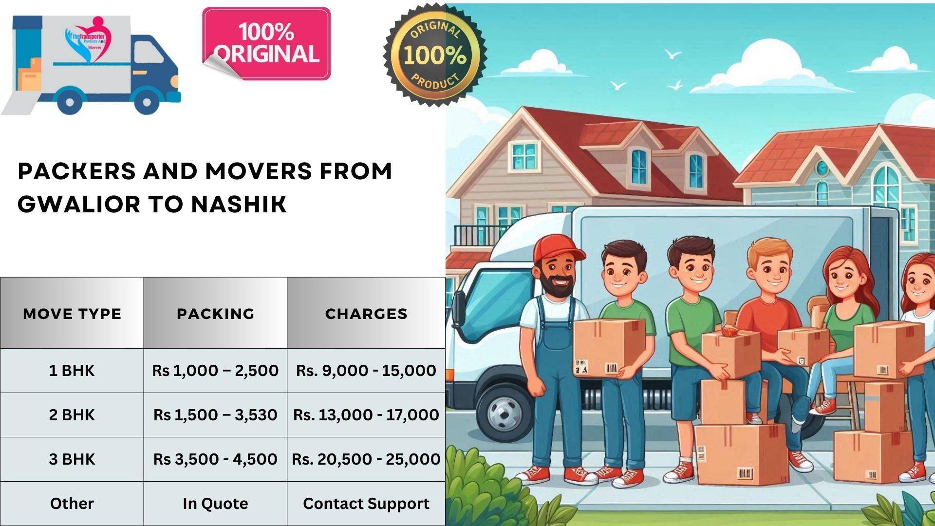 Affordable Packers and Movers rates list From Gwalior To Nashik