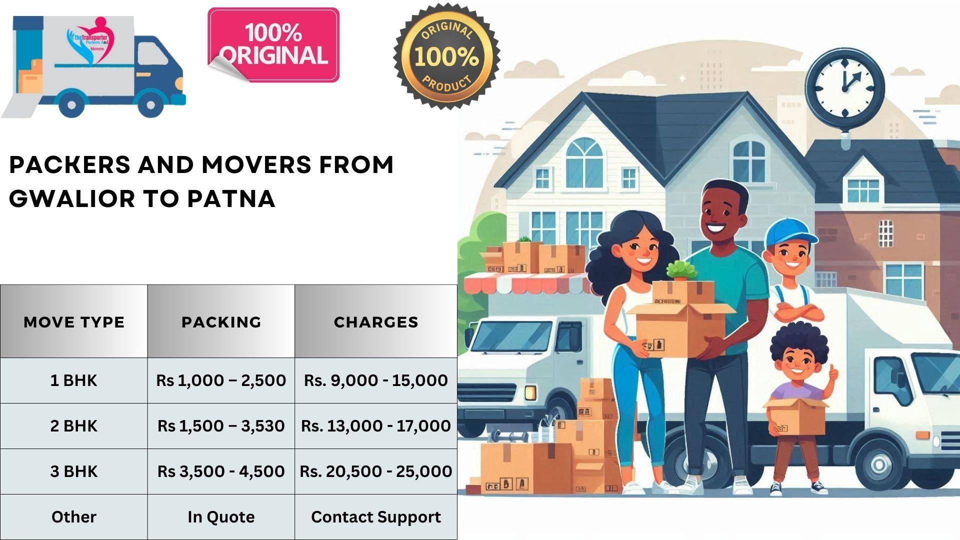 Quality Packers and Movers charges list From Gwalior To Patna