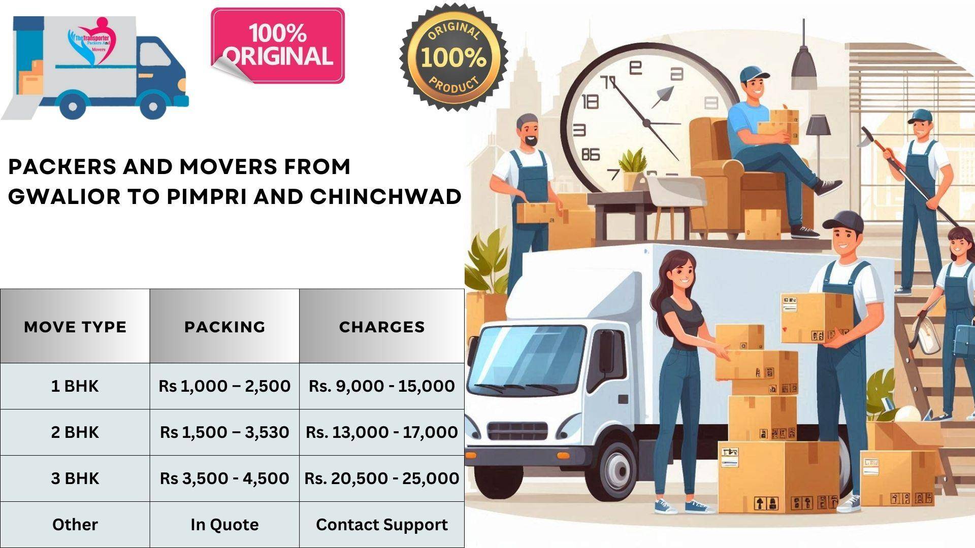 Dependable Packers and Movers rates list From Gwalior To Pimpri And Chinchwad
