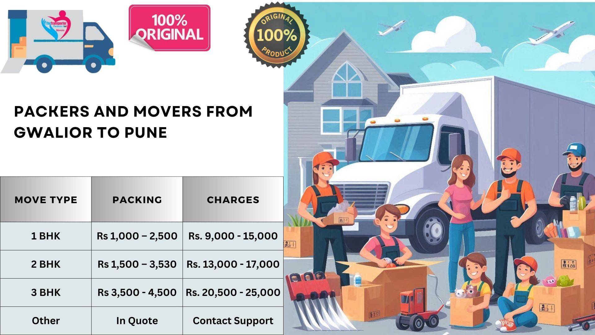 Economical Packers and Movers cost list From Gwalior To Pune