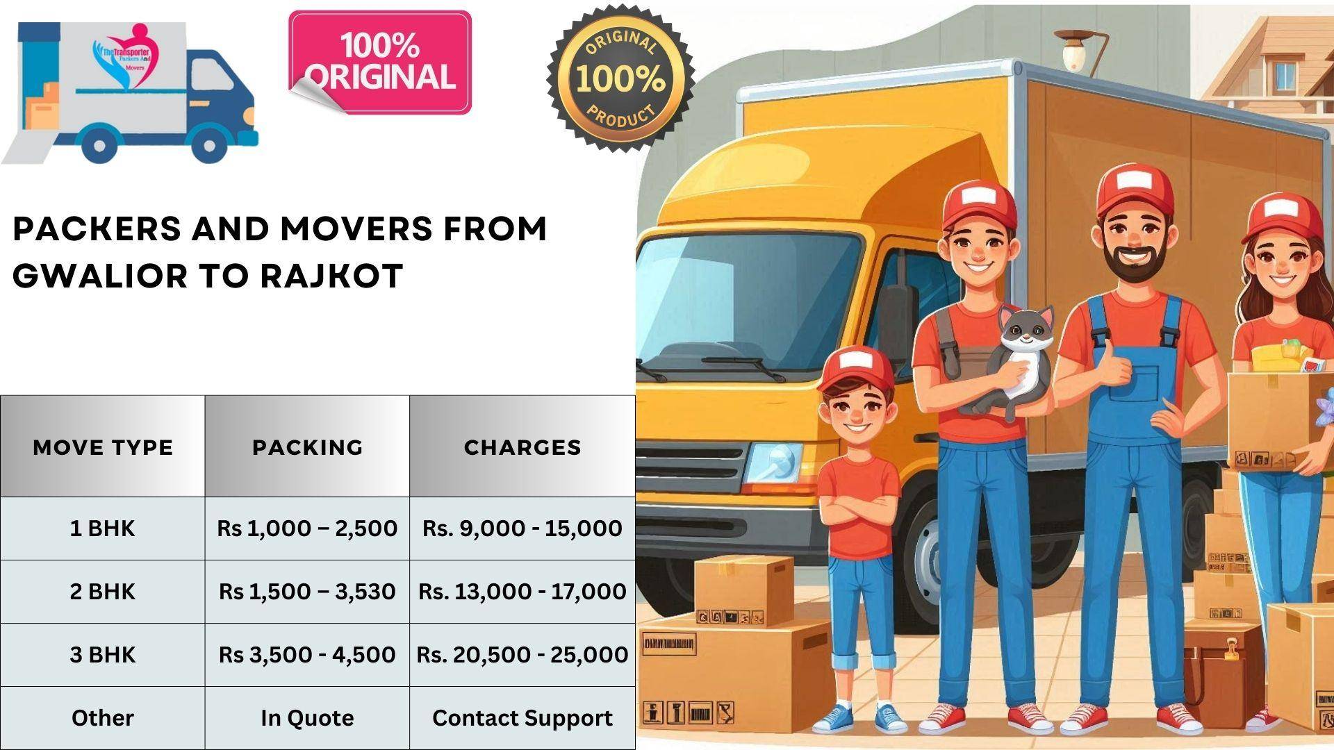 Best Movers and Packers rates list From Gwalior To Rajkot