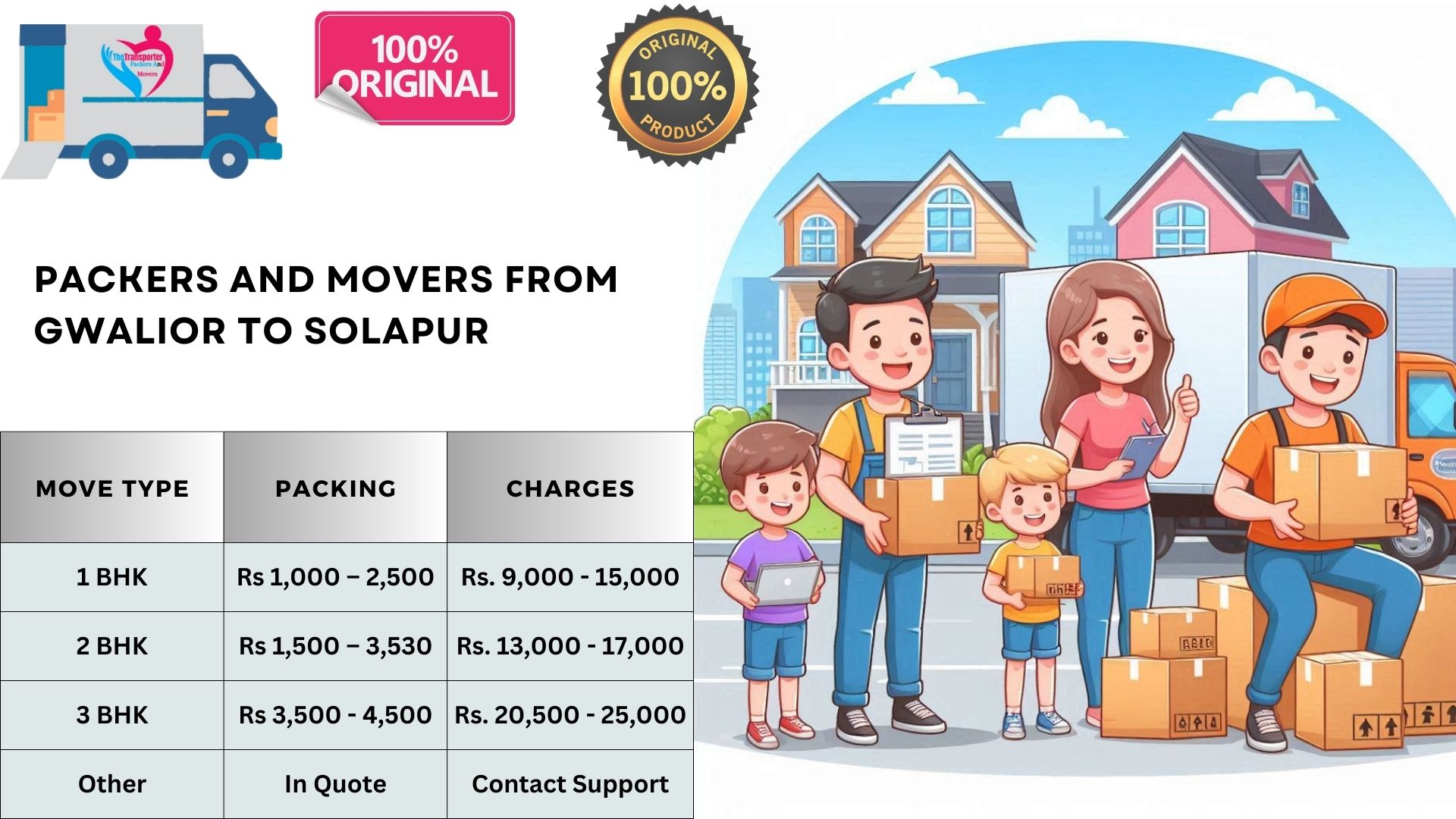 Efficient Movers and Packers cost list From Gwalior To Solapur