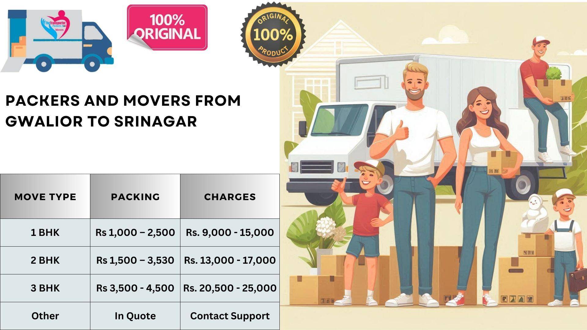 Professional Movers and Packers rates list From Gwalior To Srinagar