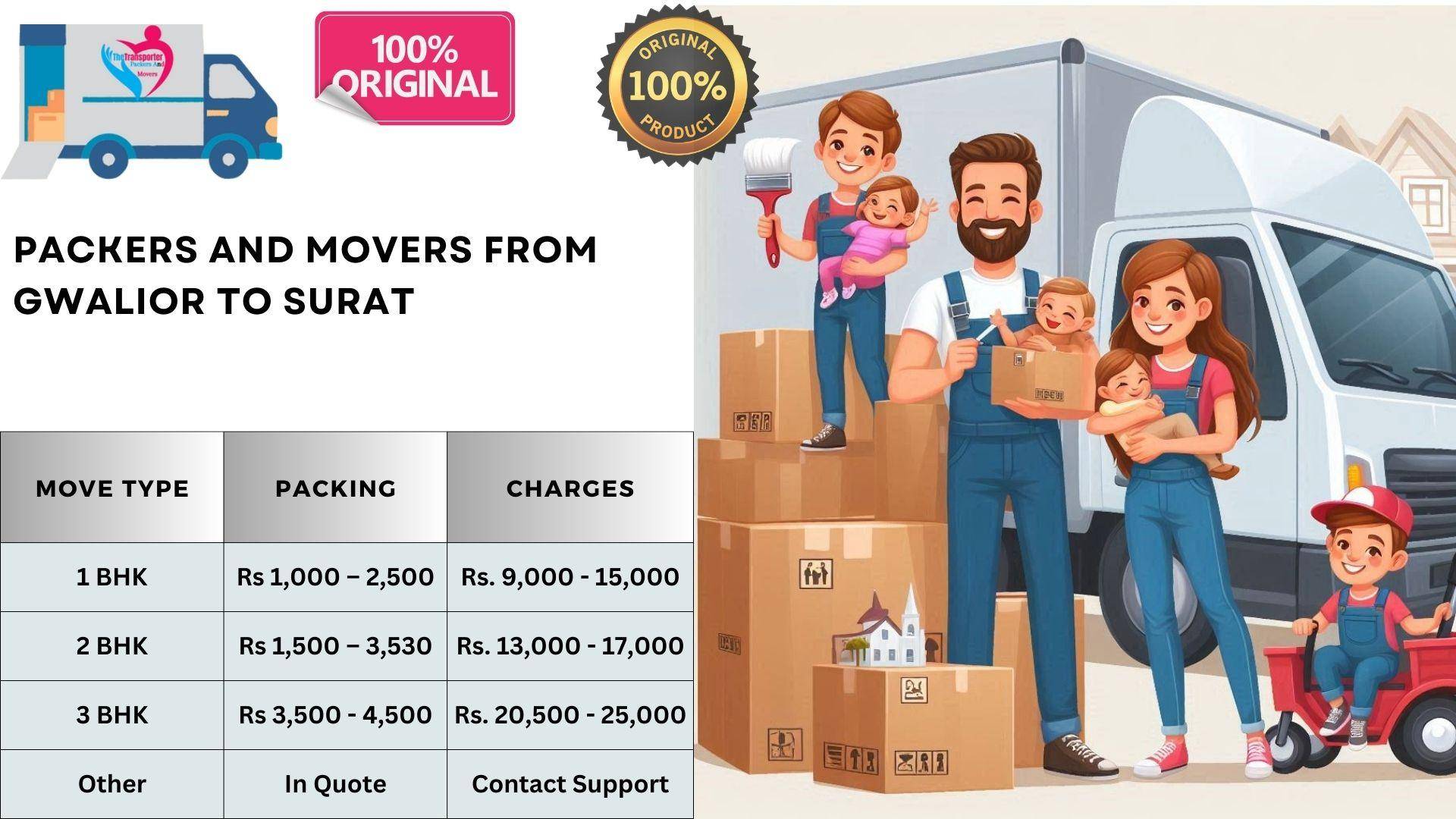 Best Movers and Packers charges list From Gwalior To Surat