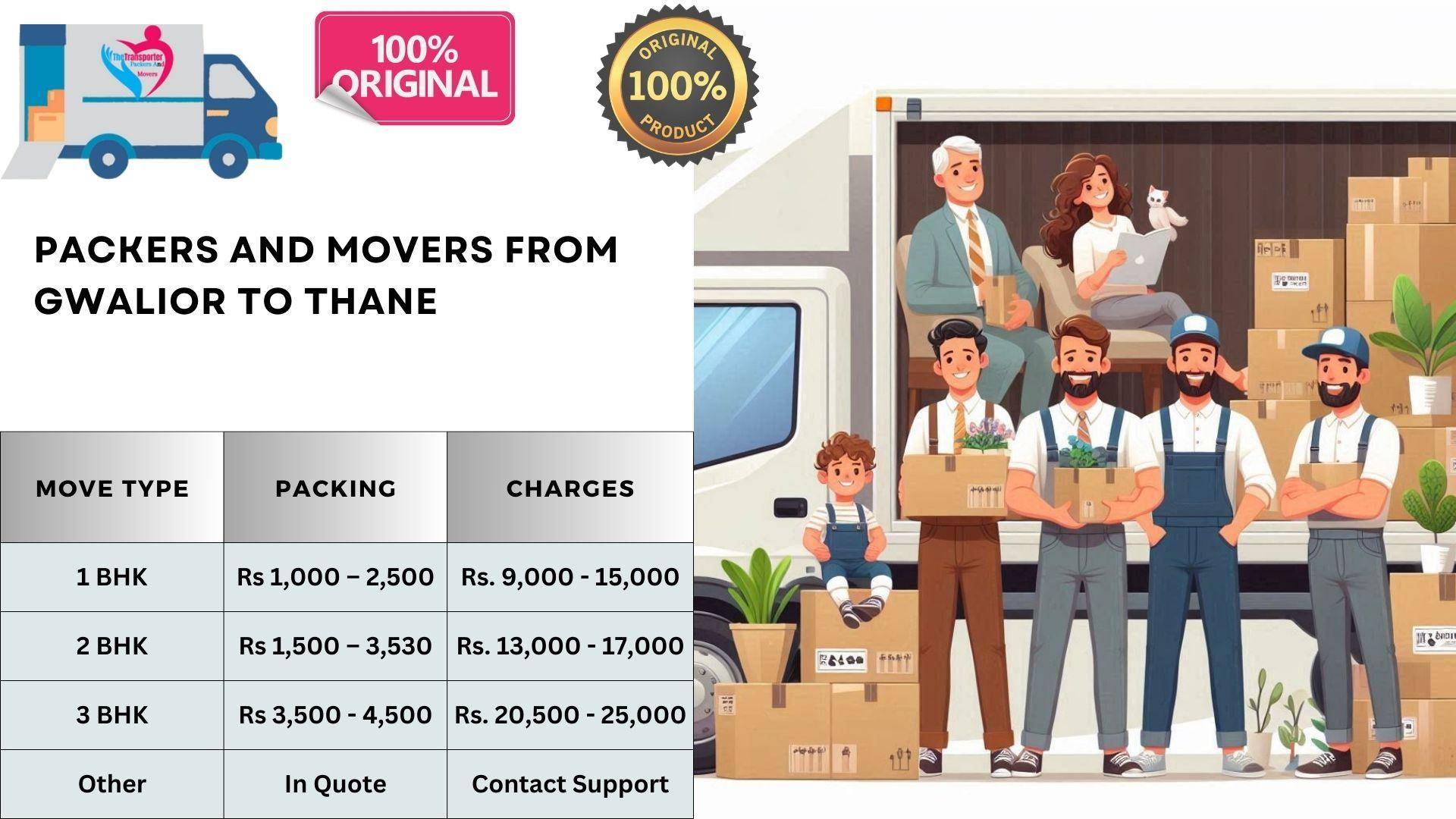 Efficient Movers and Packers rates list From Gwalior To Thane