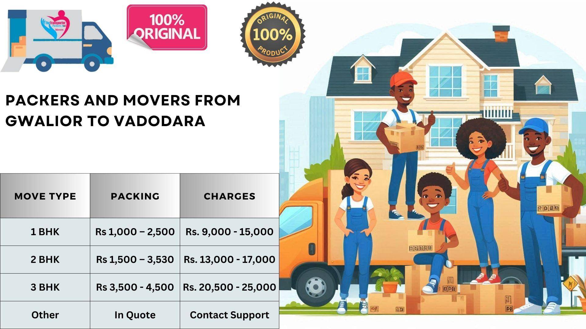 Verified Movers and Packers charges list From Gwalior To Vadodara