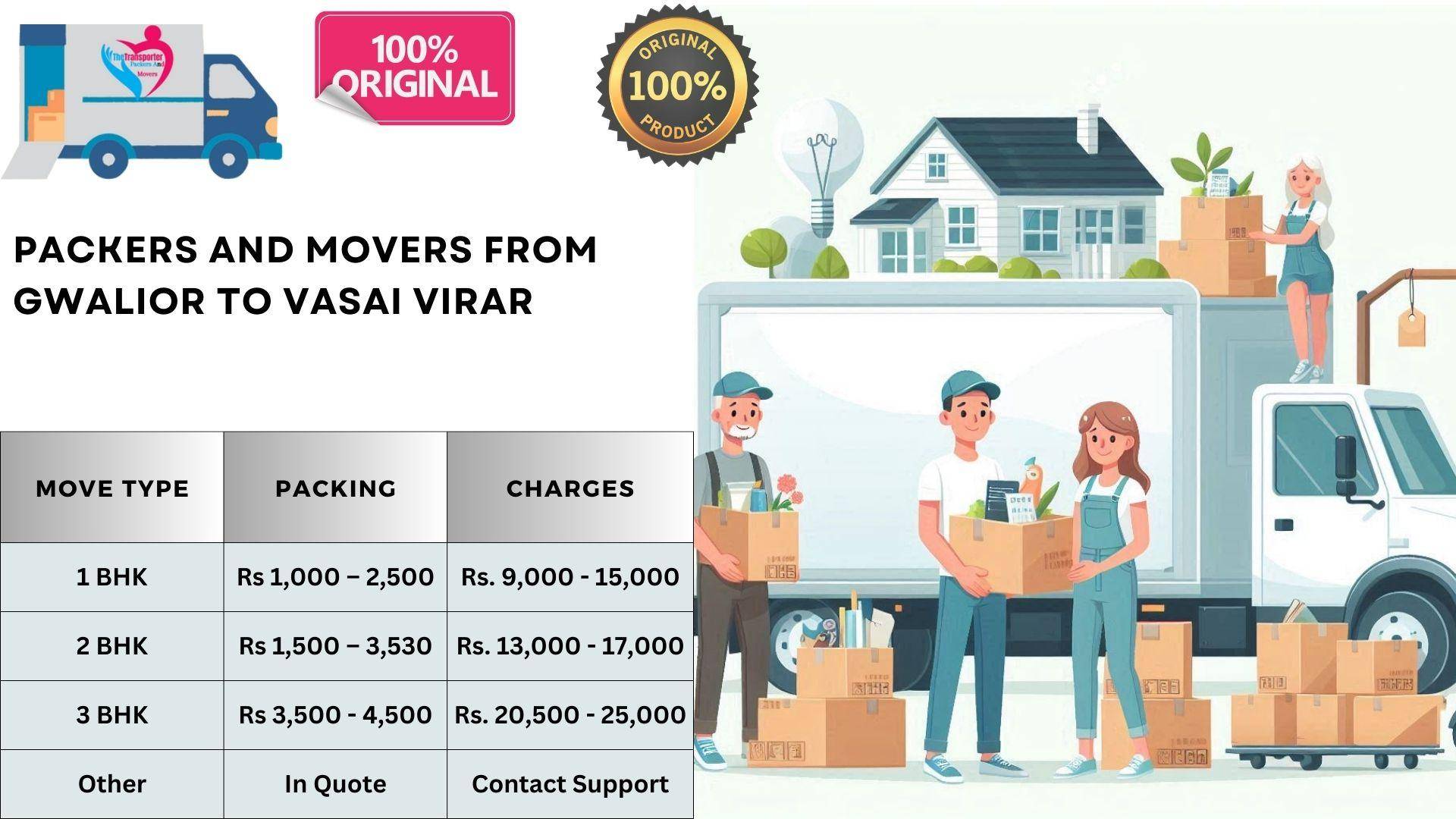 Competitive Movers and Packers cost list From Gwalior To Vasai Virar