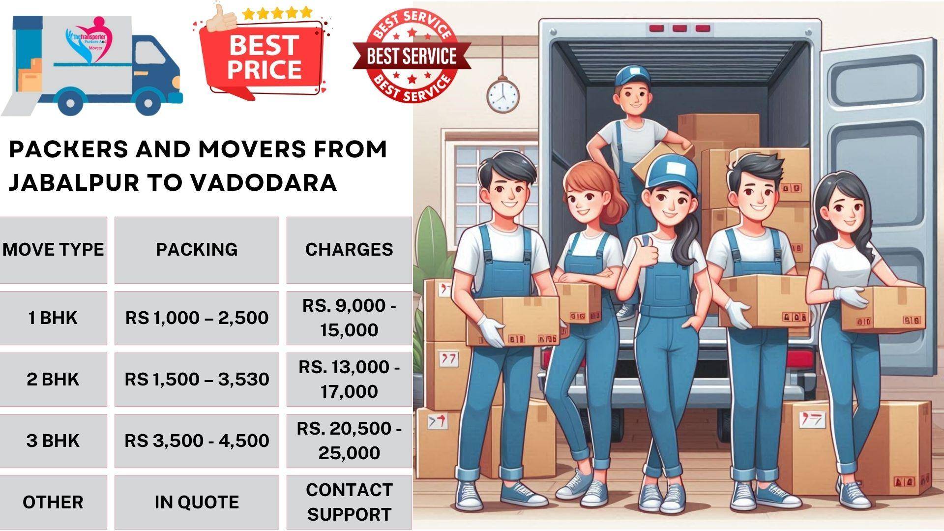Dependable Movers and Packers charges list From Jabalpur To Vadodara