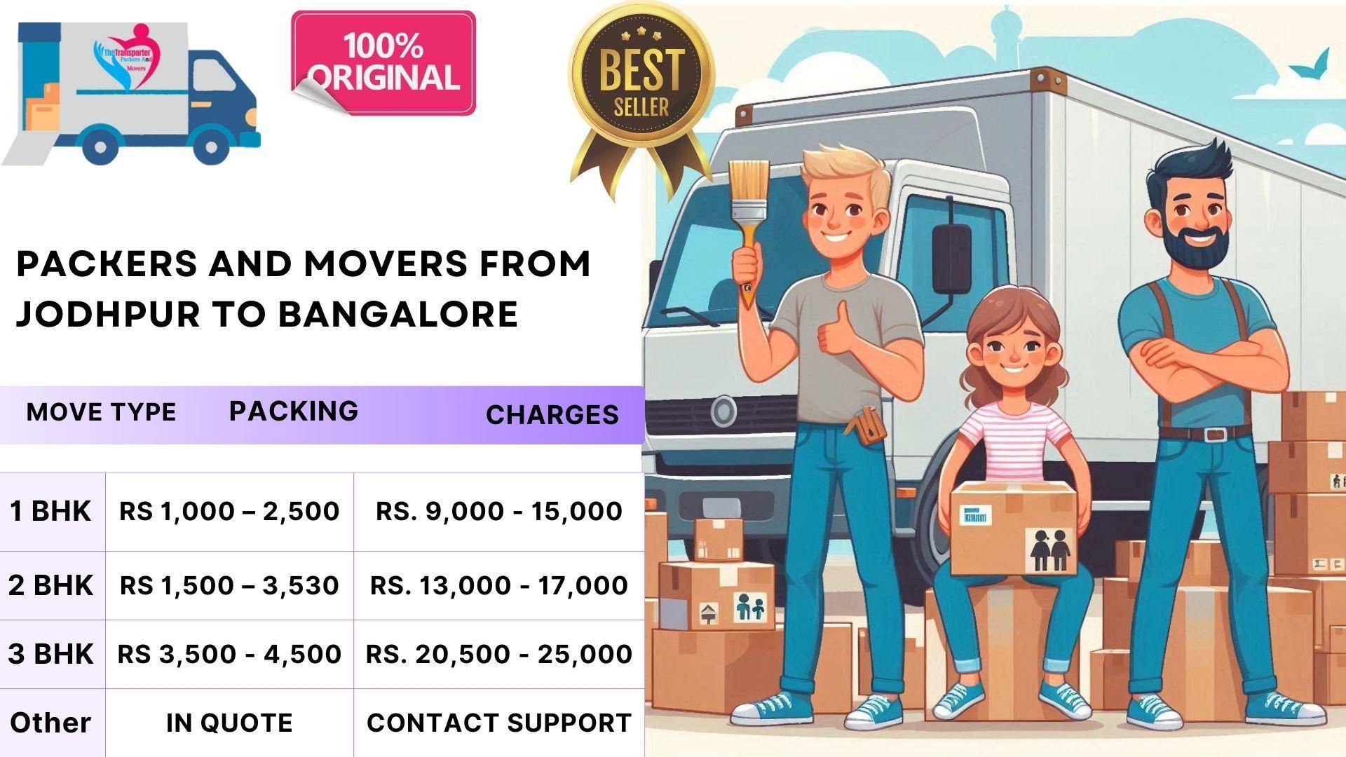 Packers and Movers cost quote Jodhpur To Bangalore