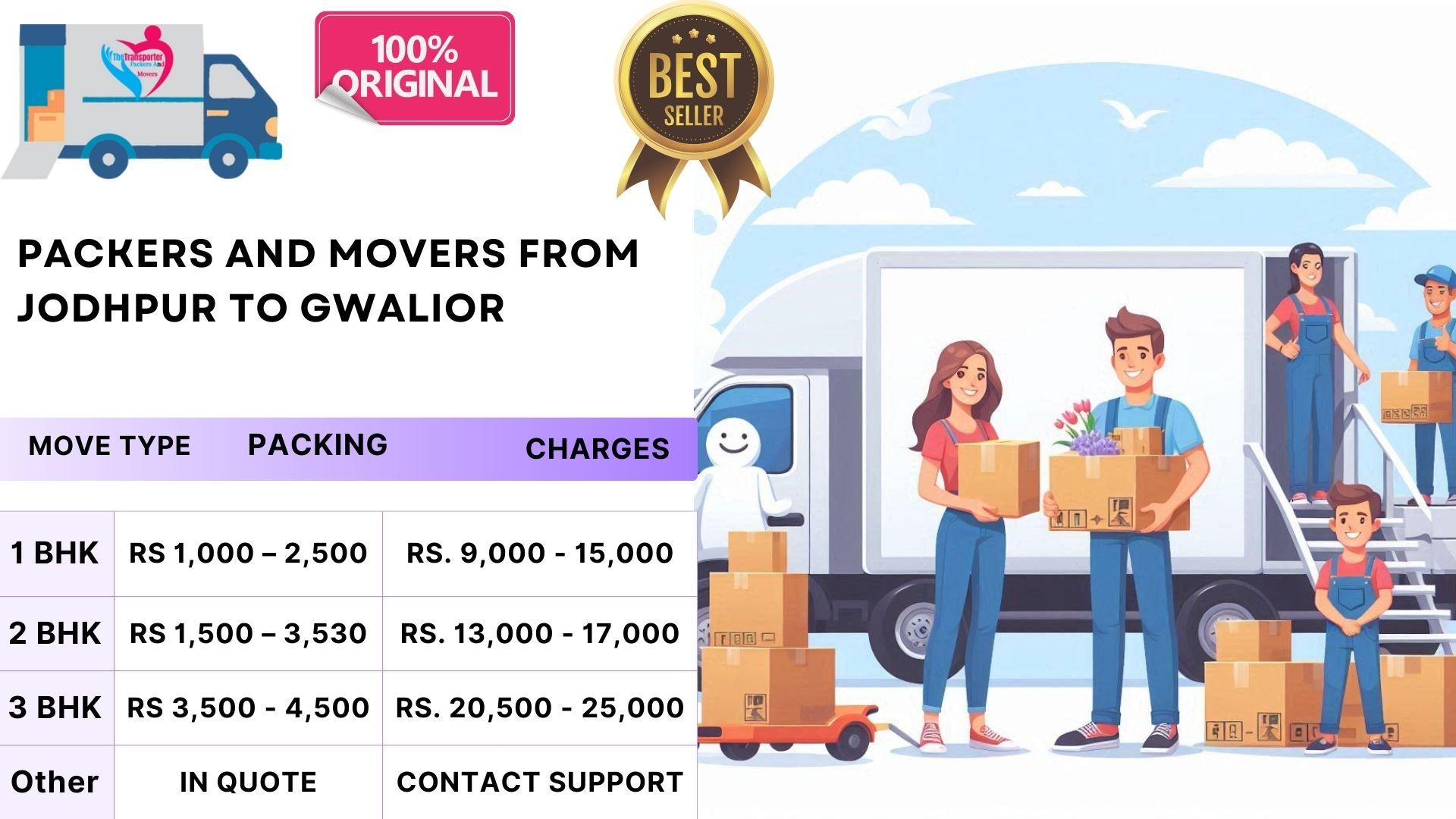 Packers and Movers cost quote Jodhpur To Gwalior