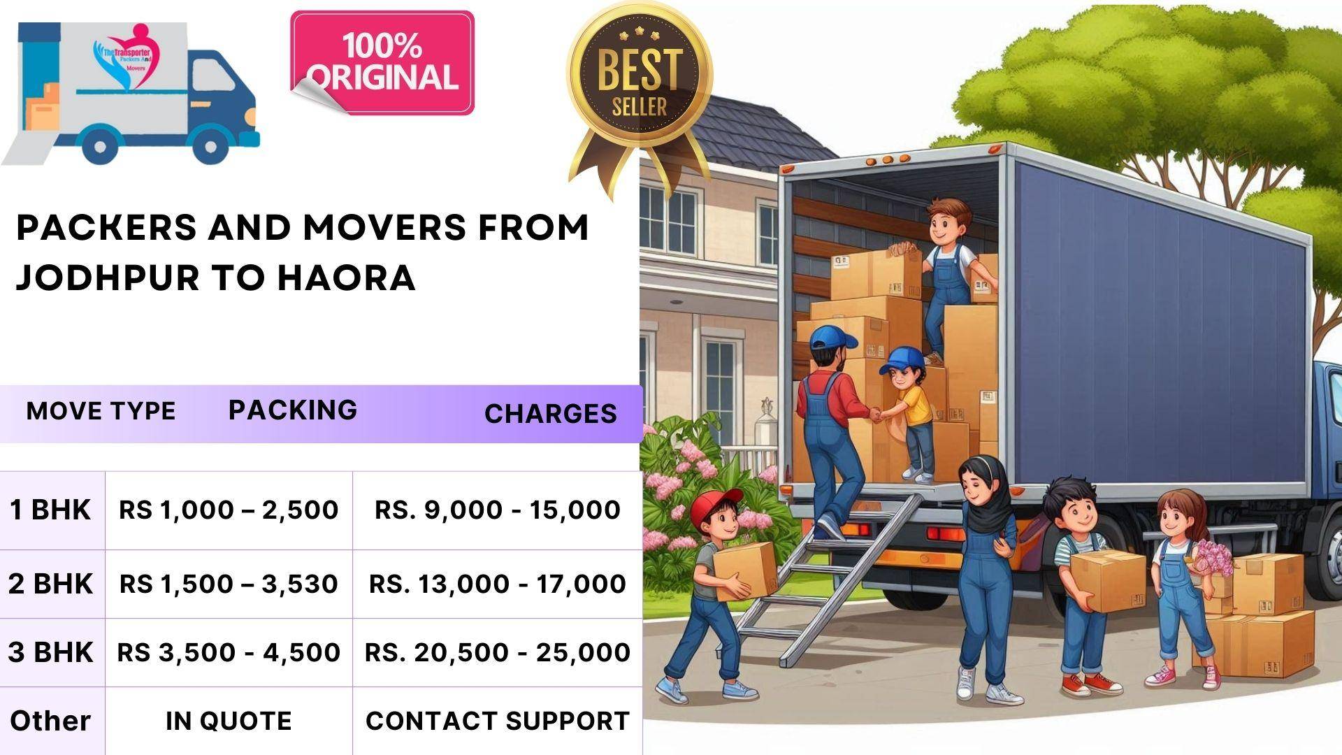 Packers and Movers fare quote Jodhpur To Haora