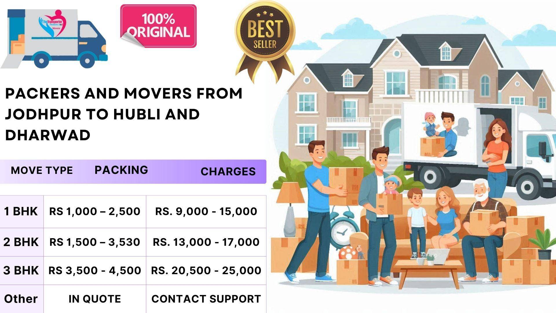 Packers and Movers fare quotation Jodhpur To Hubli And Dharwad