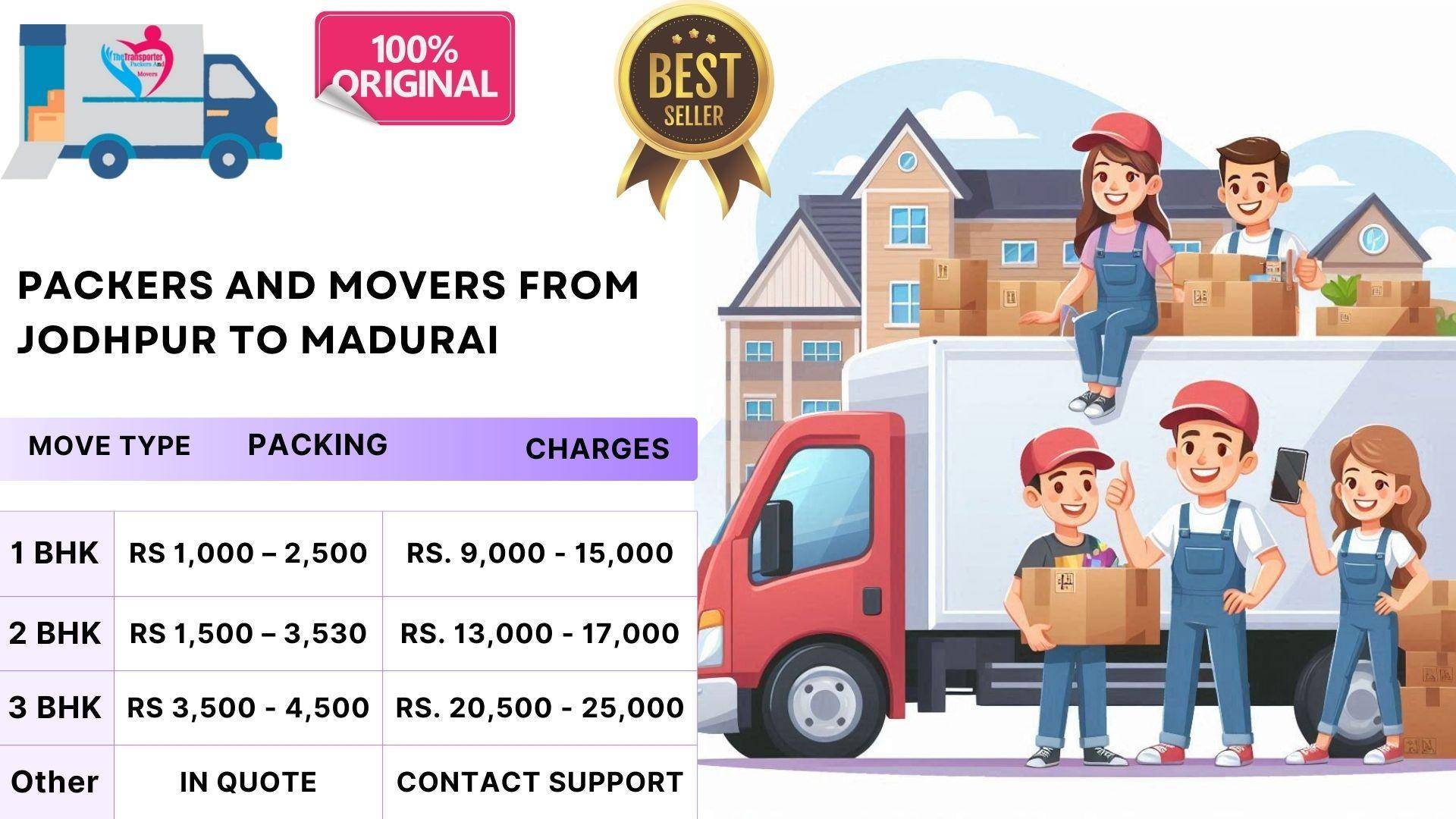 Packers and Movers cost quotation Jodhpur To Madurai