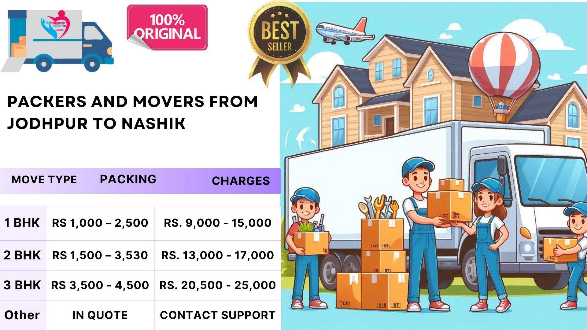 Packers and Movers rate analysis Jodhpur To Nashik