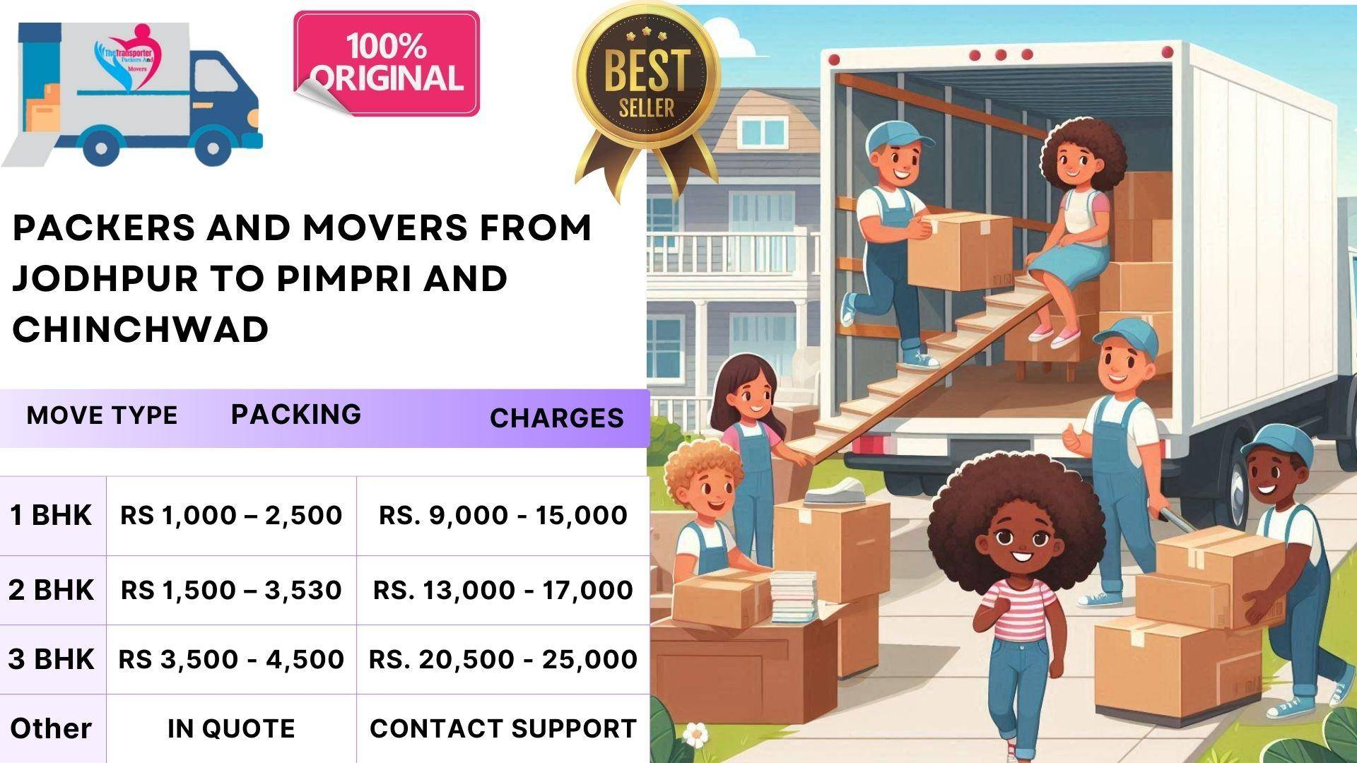 Packers and Movers service charges breakdown Jodhpur To Pimpri And Chinchwad