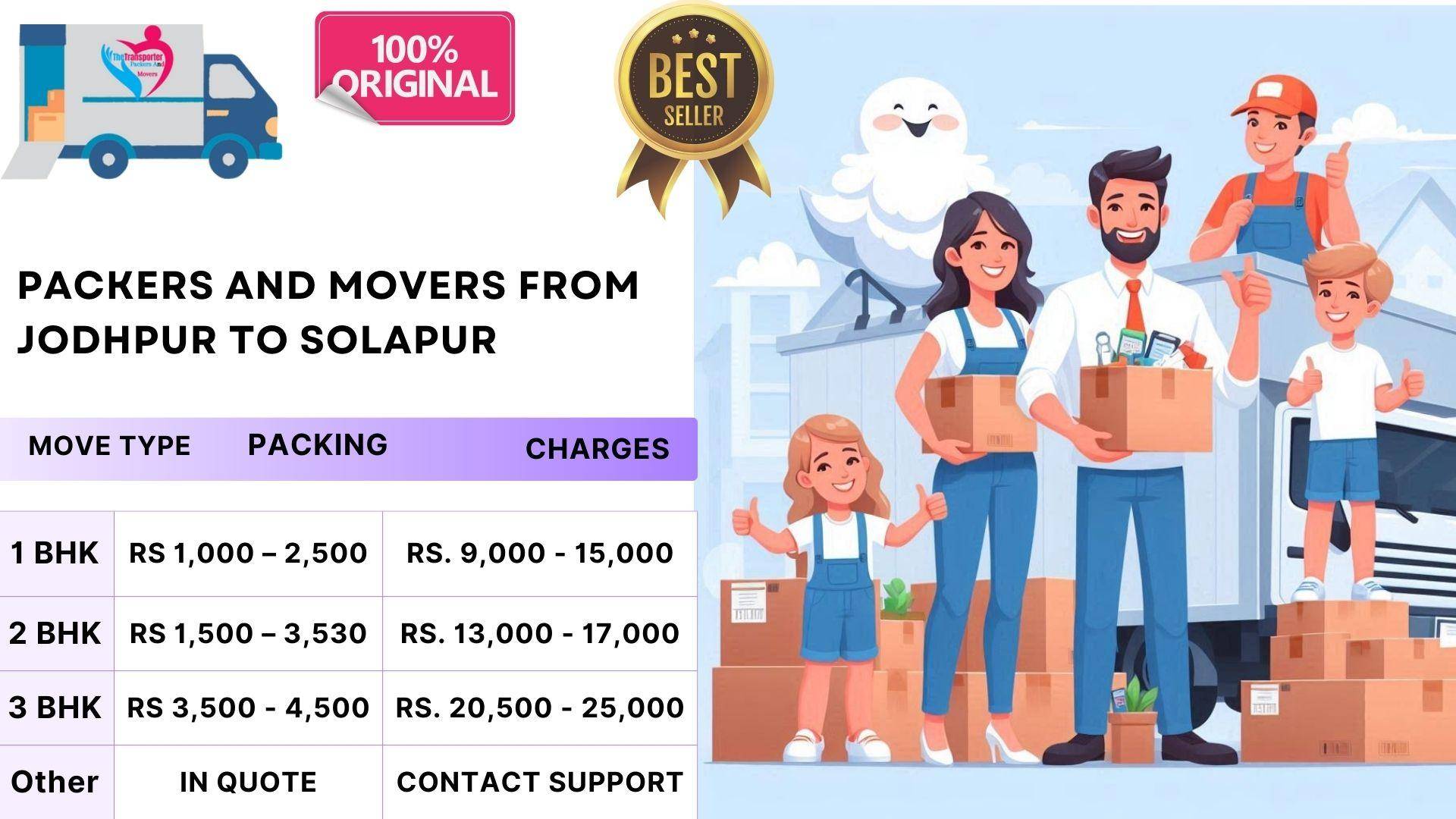 Packers and Movers price quotation Jodhpur To Solapur