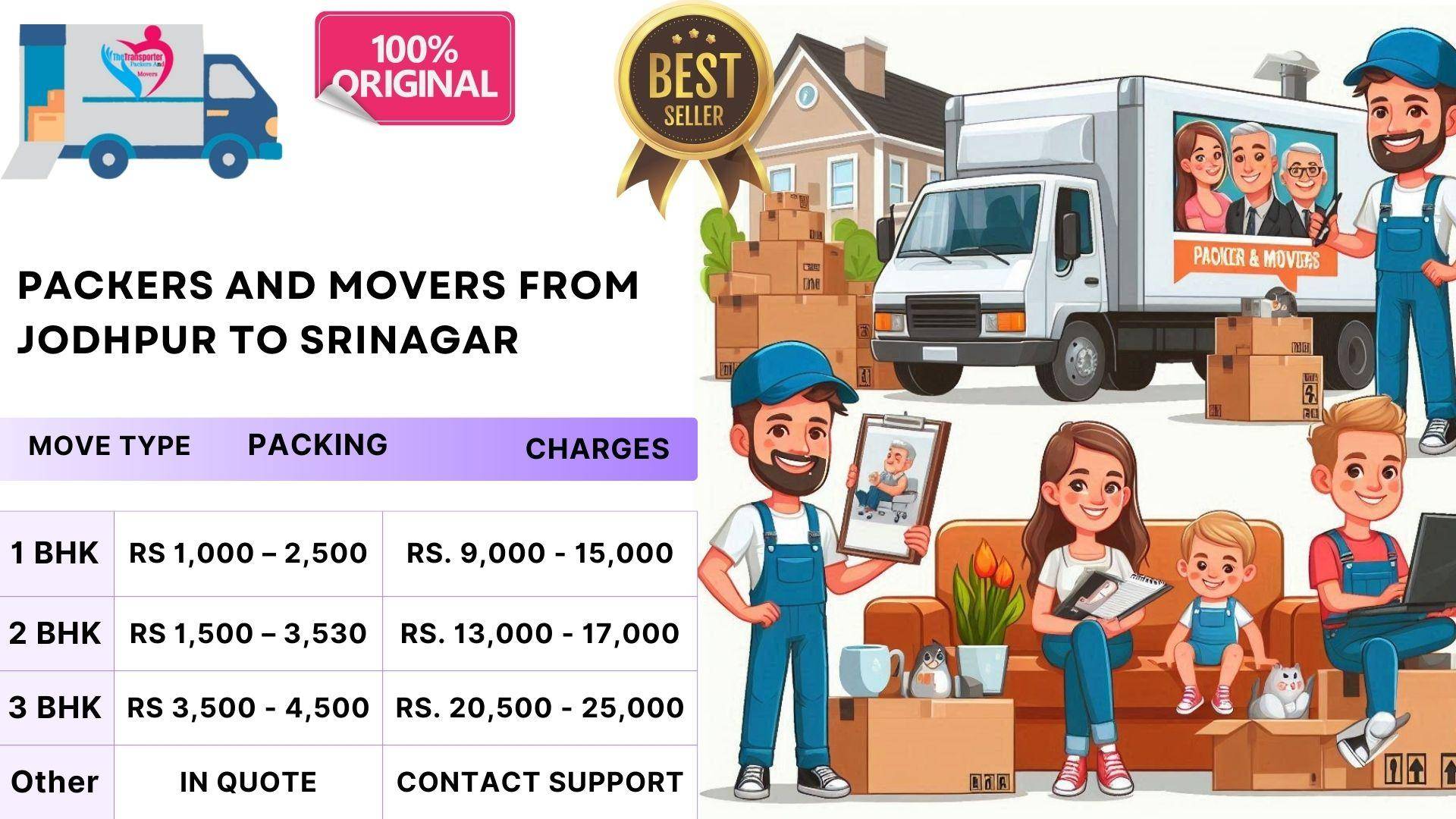 Packers and Movers cost estimate Jodhpur To Srinagar