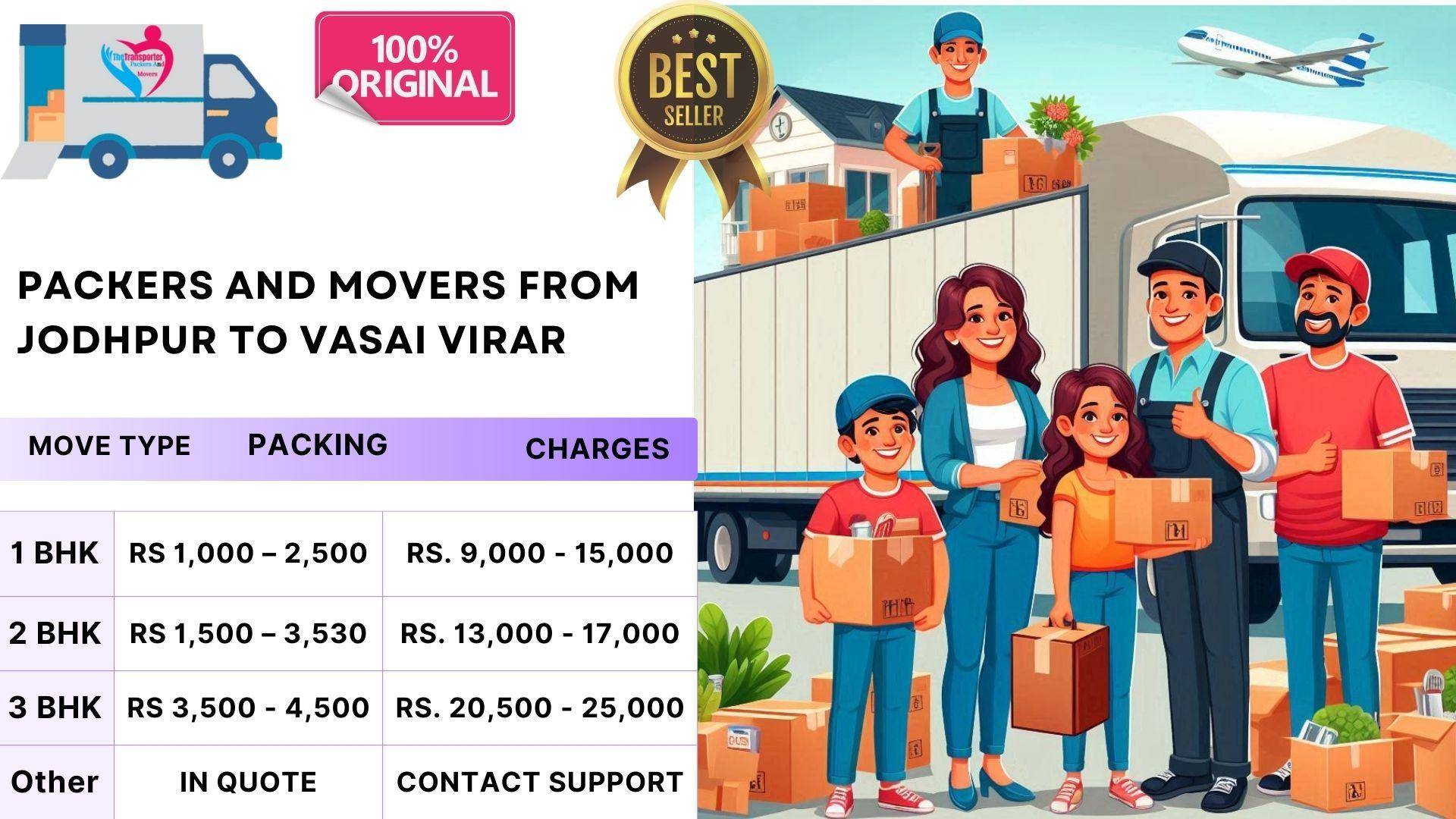 Packers and Movers price assessment Jodhpur To Vasai Virar