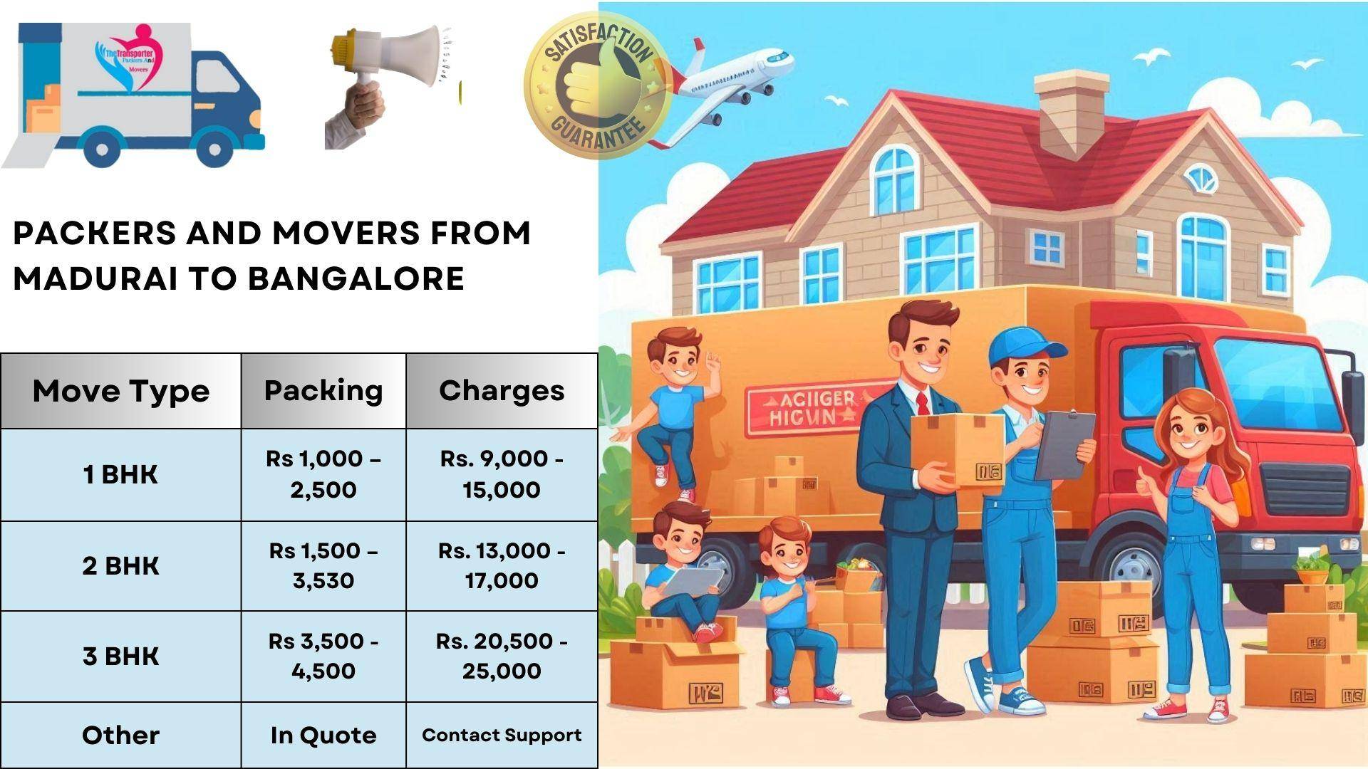 Packers and Movers rates list From Madurai To Bangalore