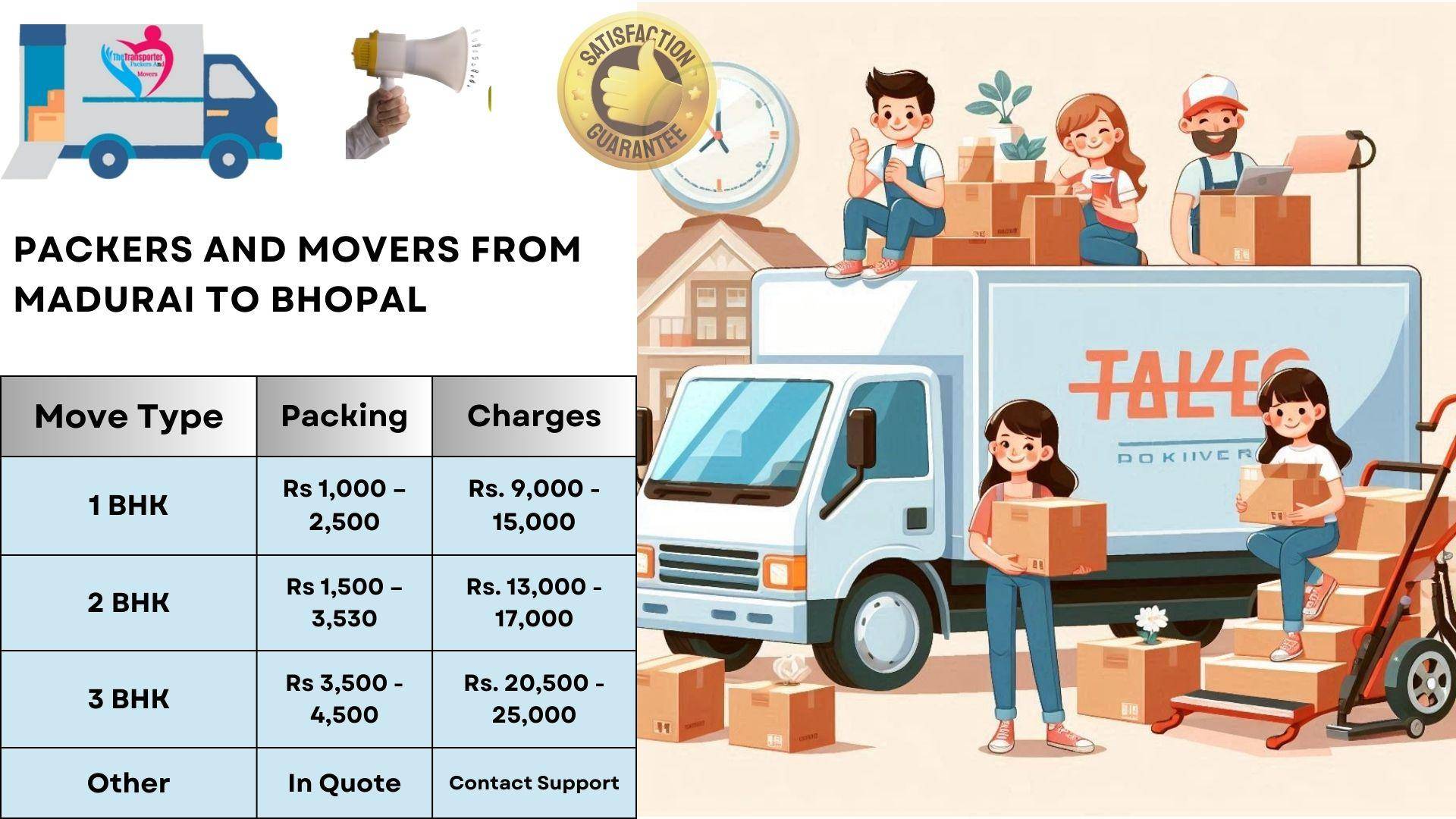 Packers and Movers charges list From Madurai To Bhopal