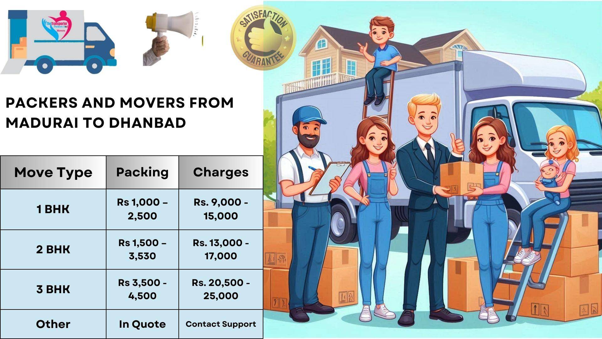 Movers and Packers cost list From Madurai To Dhanbad