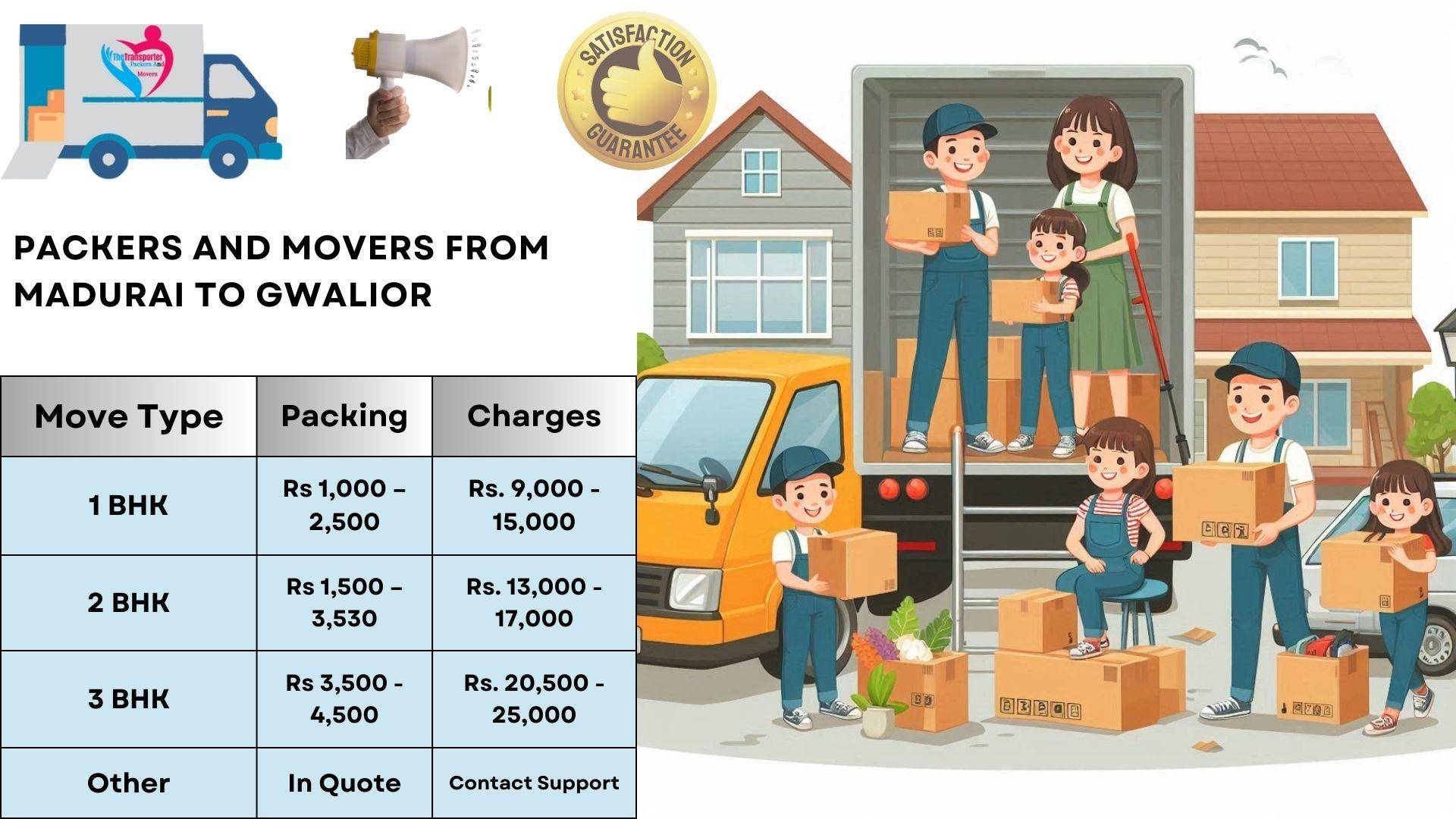 Packers and Movers charges list From Madurai To Gwalior