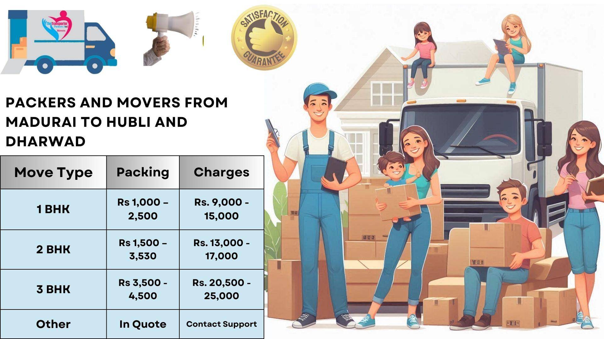 Packers and Movers rates list From Madurai To Hubli And Dharwad