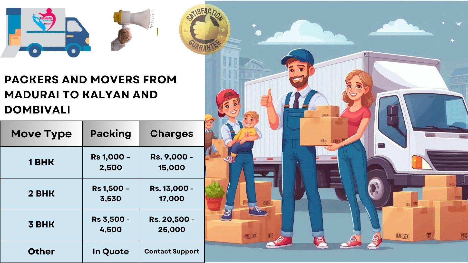 Packers and Movers charges list From Madurai To Kalyan And Dombivali
