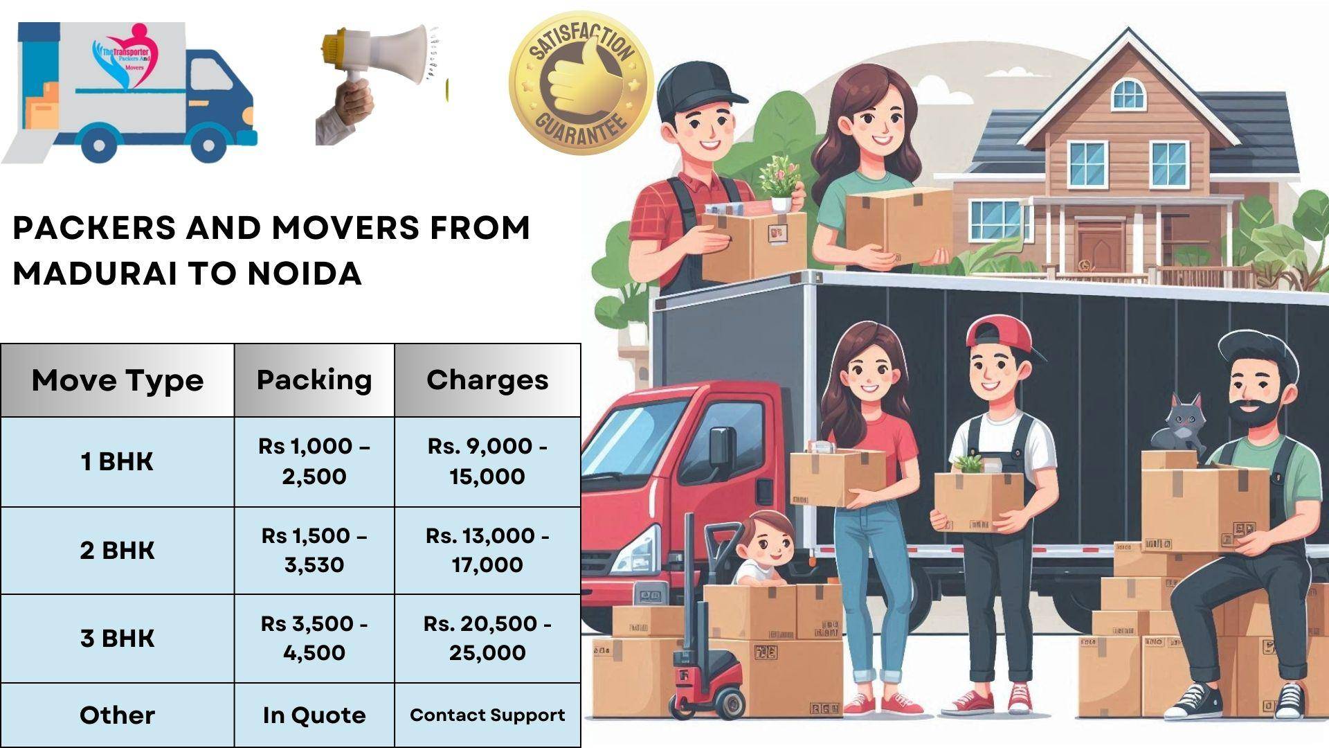 Movers and Packers rates list From Madurai To Noida