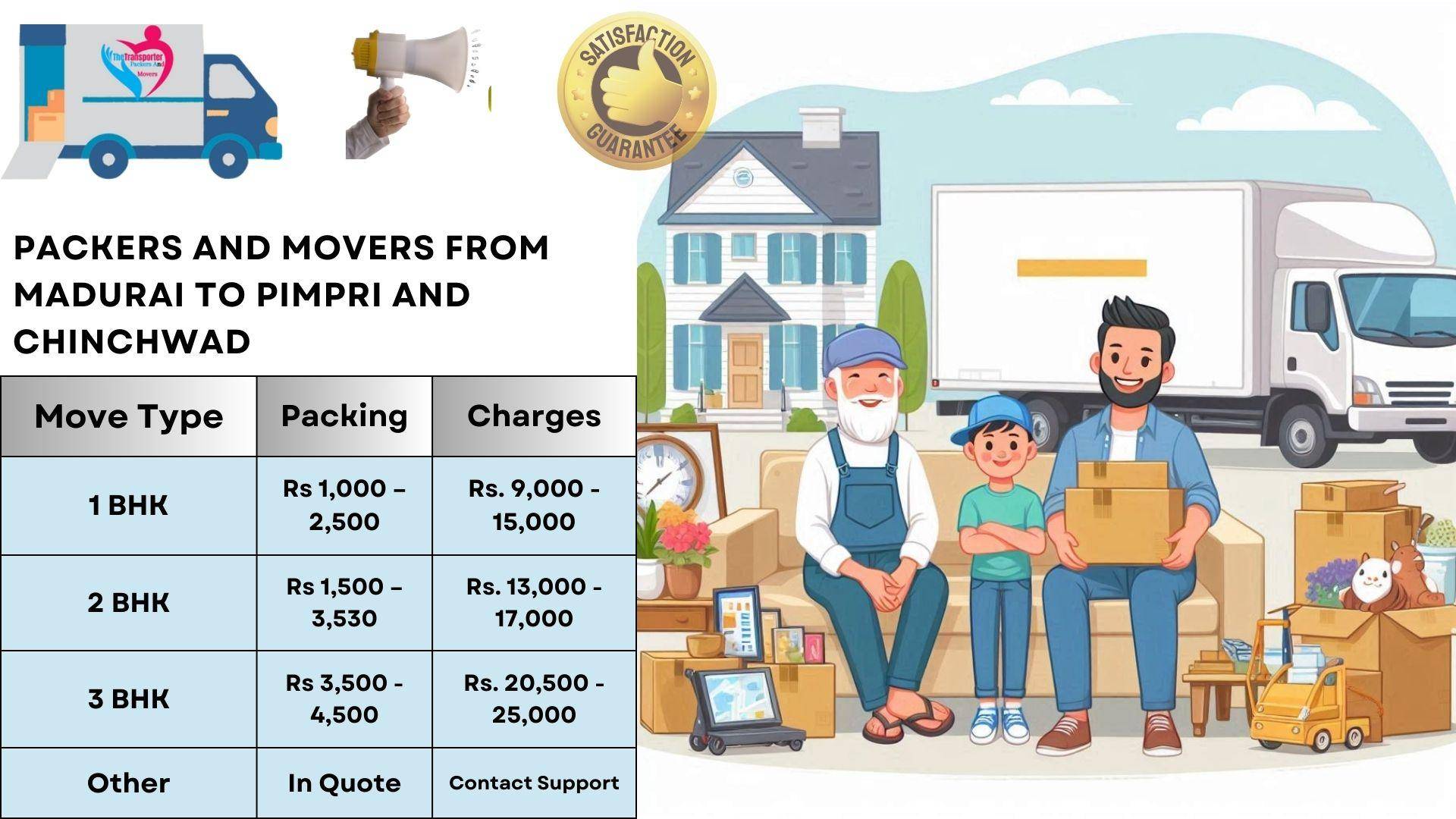 Packers and Movers rates list From Madurai To Pimpri And Chinchwad