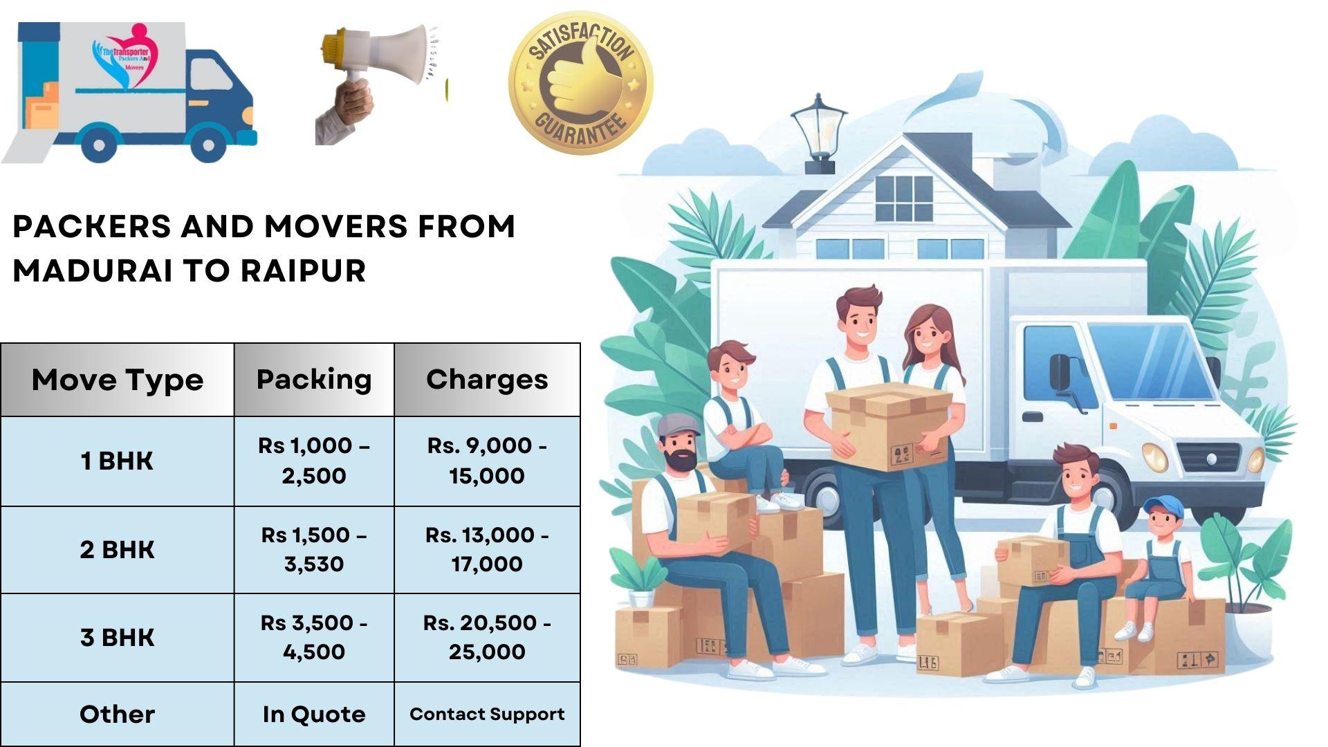 Movers and Packers rates list From Madurai To Raipur