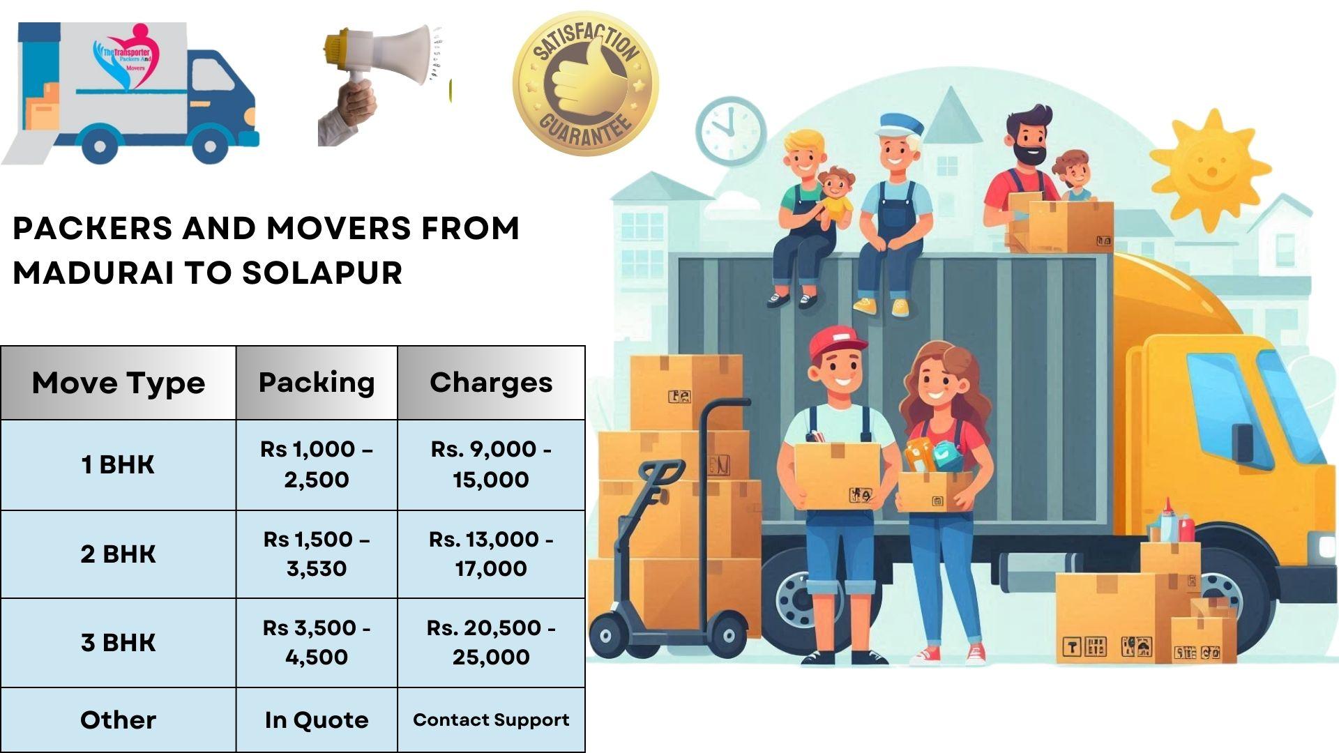 Movers and Packers cost list From Madurai To Solapur
