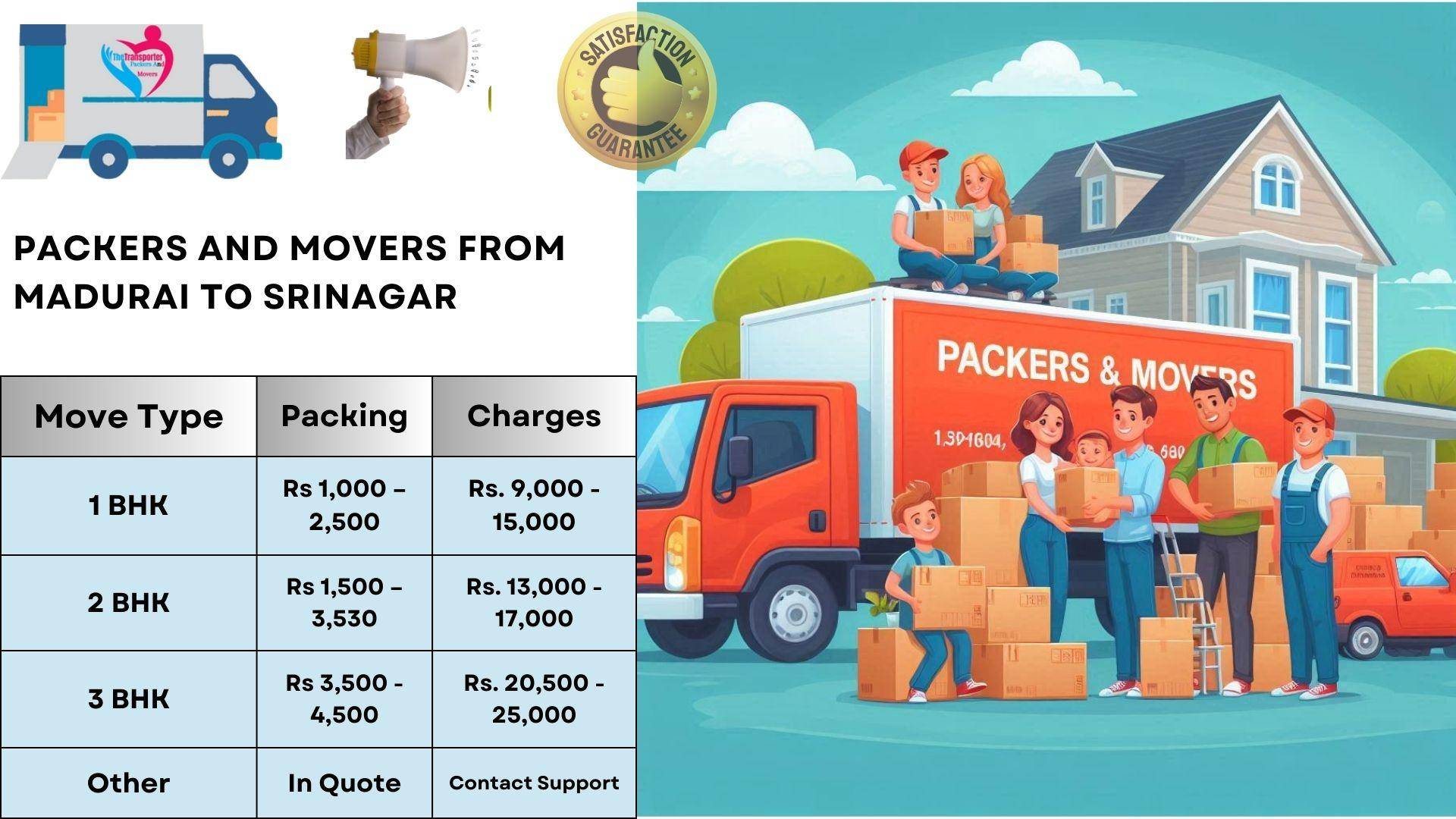 Movers and Packers rates list From Madurai To Srinagar