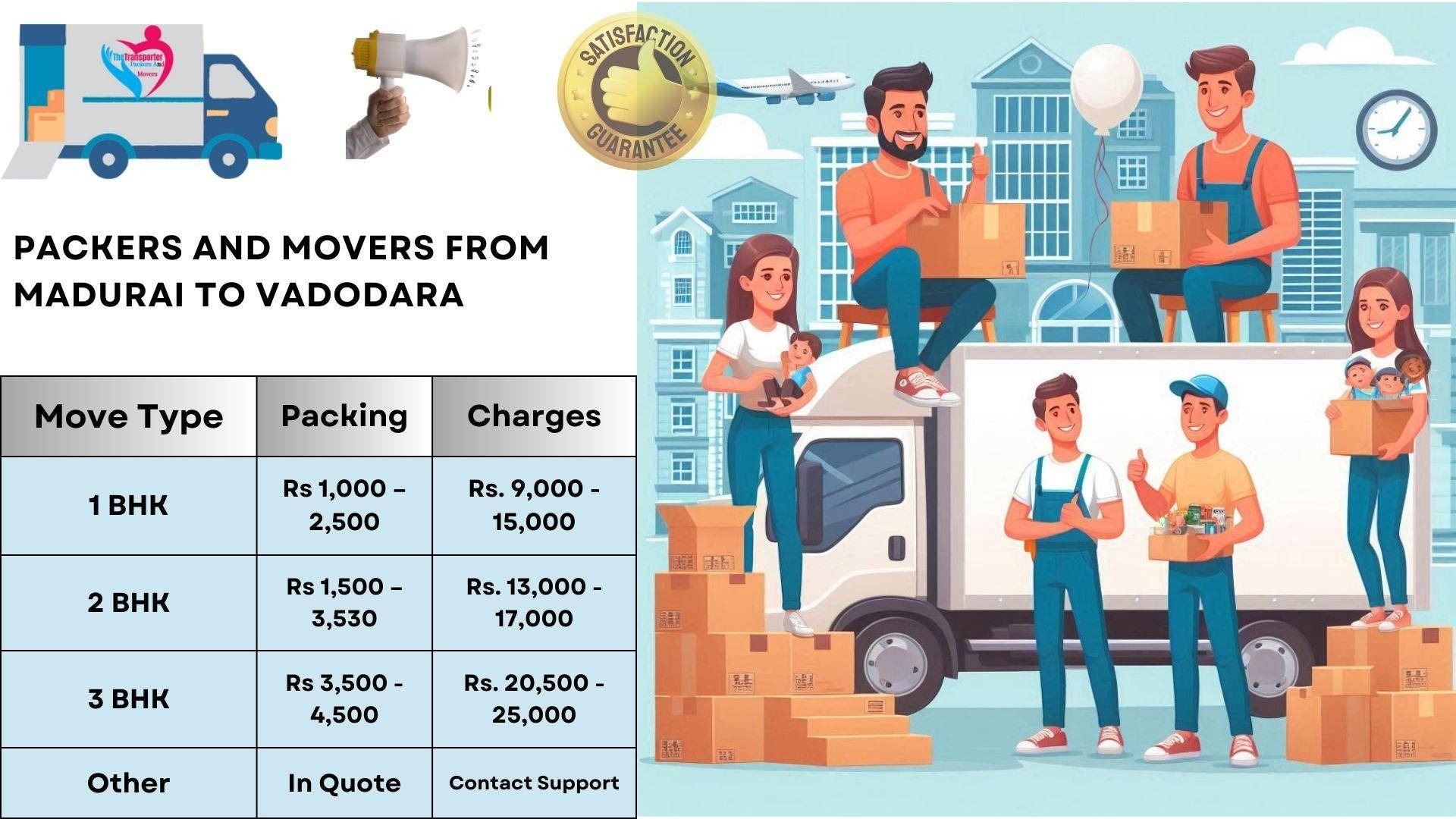 Movers and Packers charges list From Madurai To Vadodara