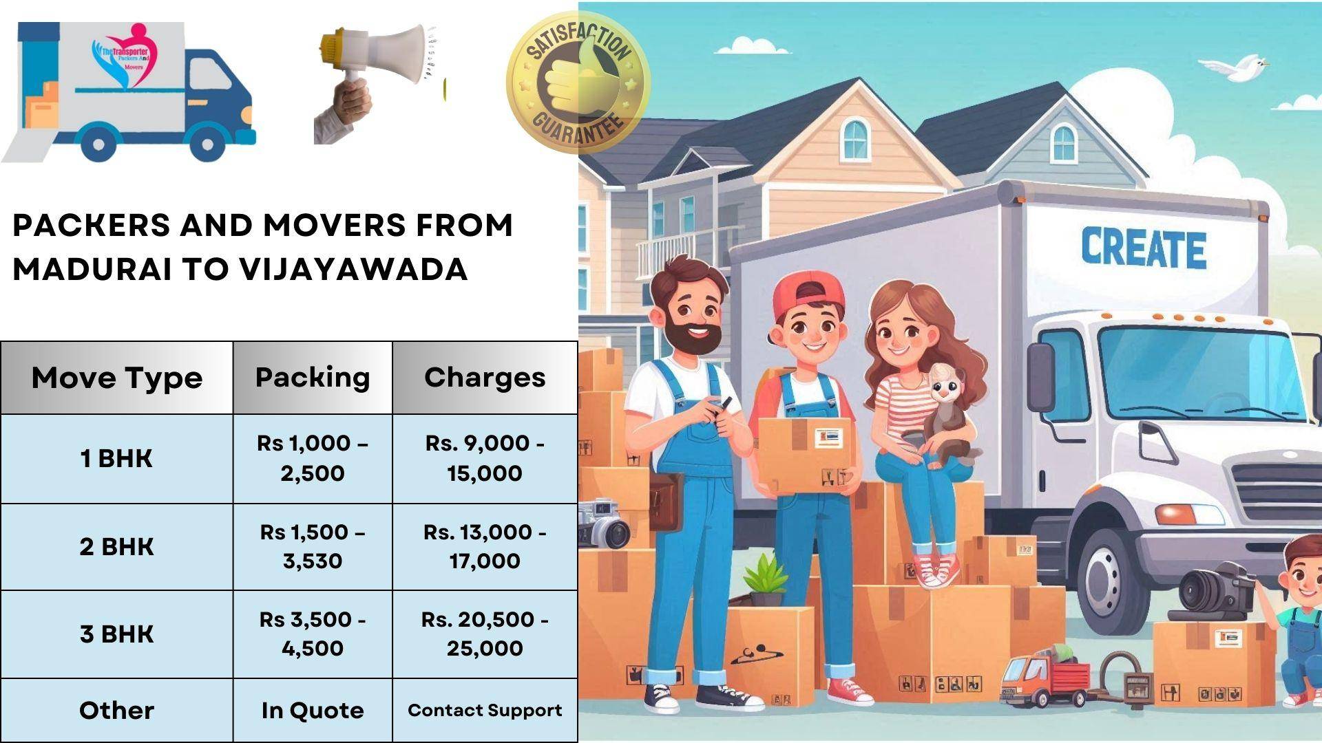 Packers and Movers rates list From Madurai To Vijayawada