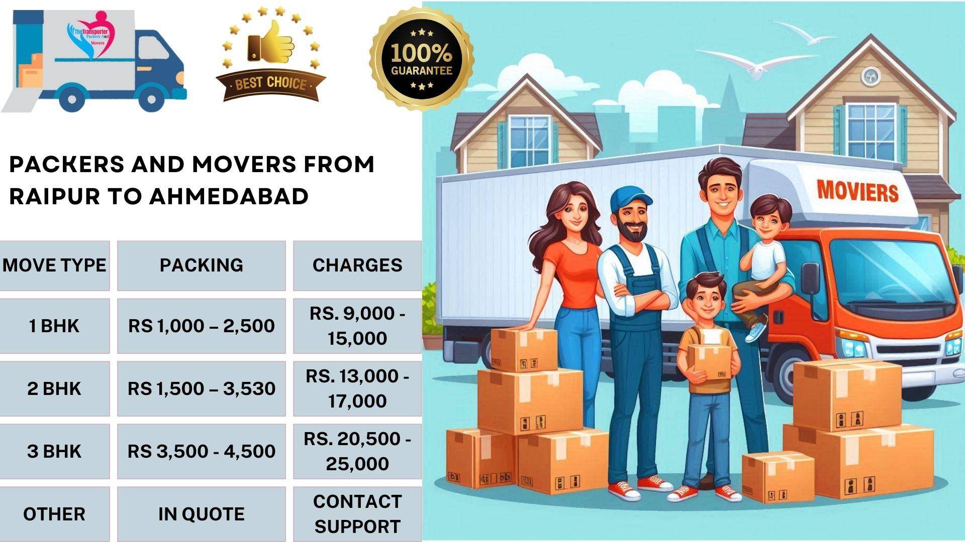 Packers and Movers charges list From Raipur To Ahmedabad