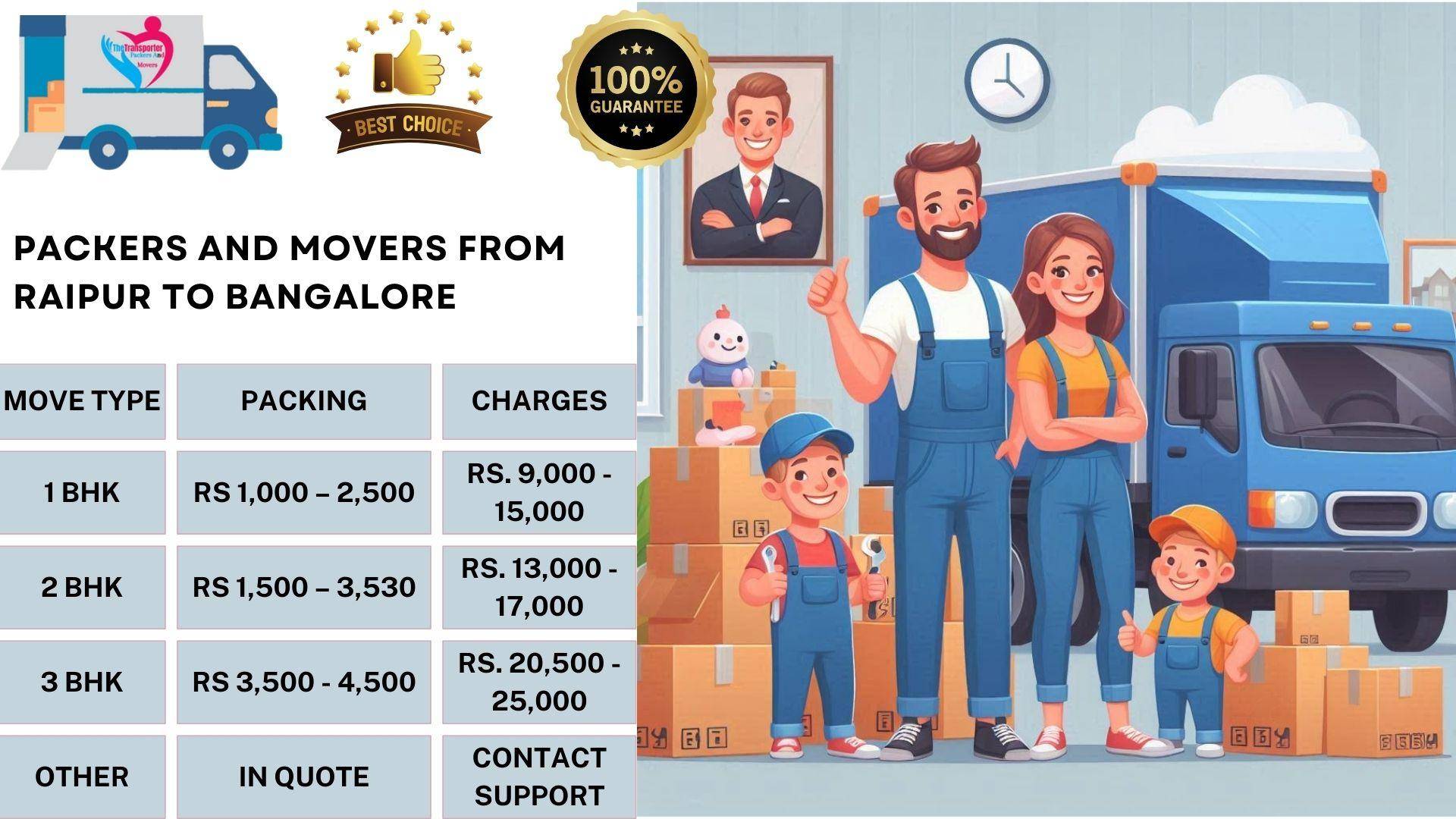 Movers and Packers rates list From Raipur To Bangalore