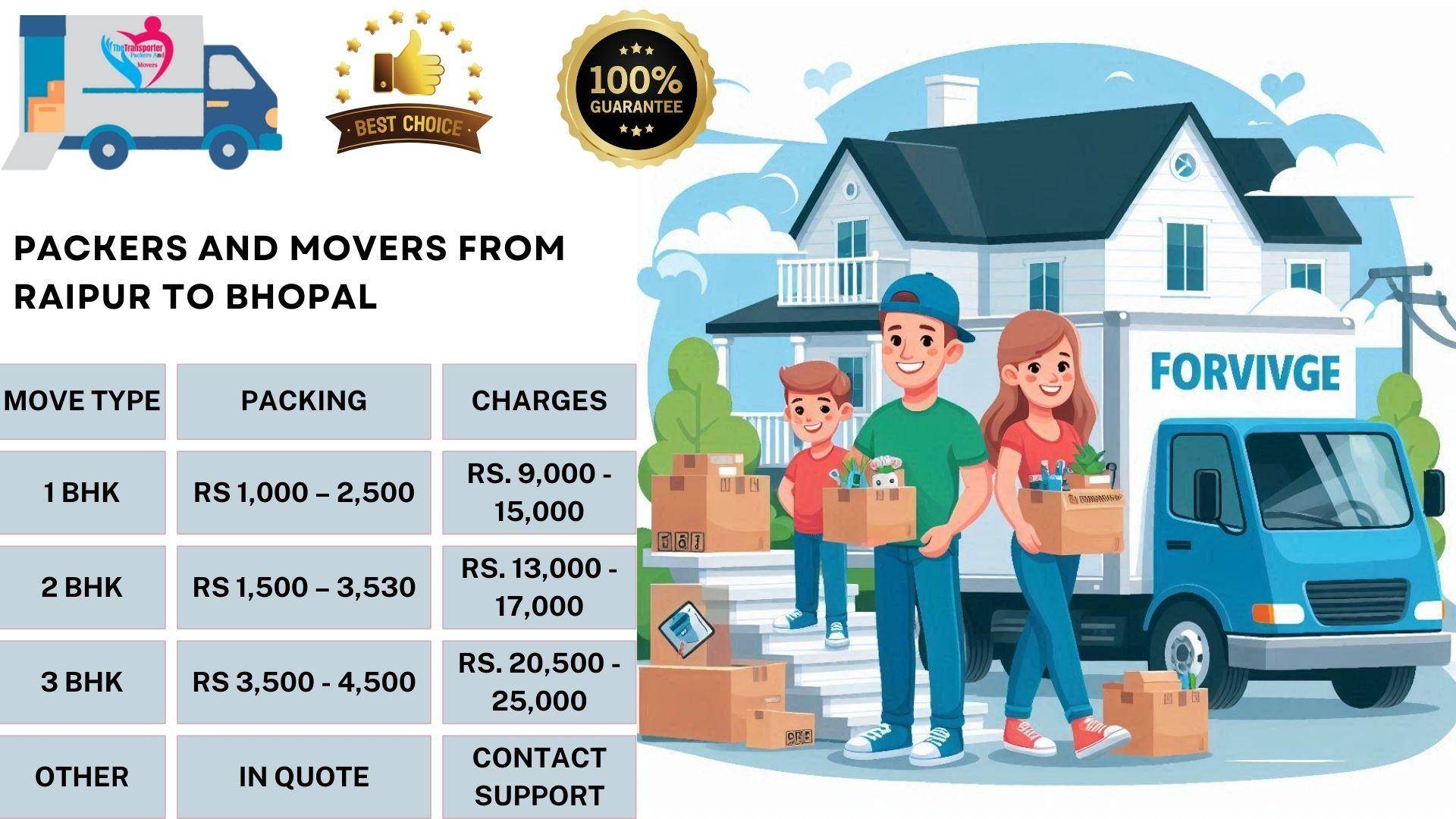 Movers and Packers cost list From Raipur To Bhopal