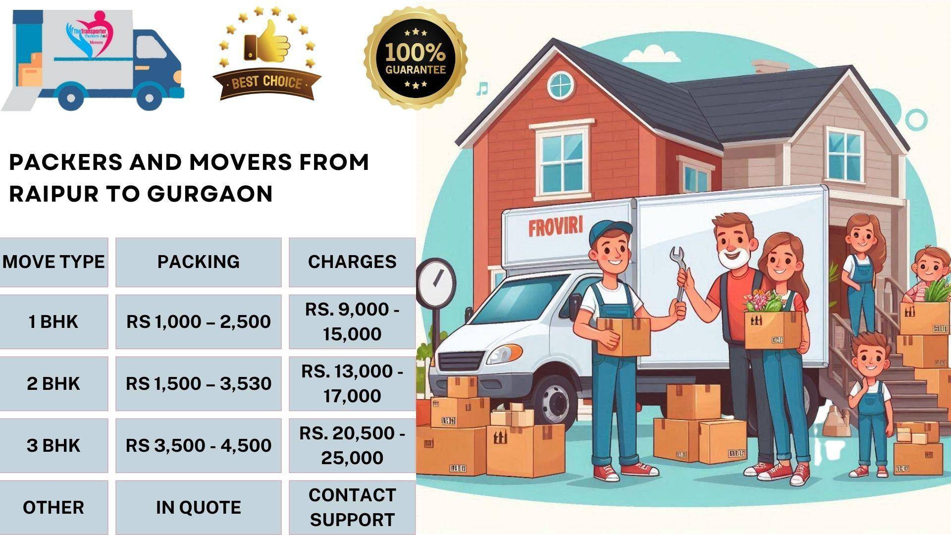Packers and Movers rates list From Raipur To Gurgaon